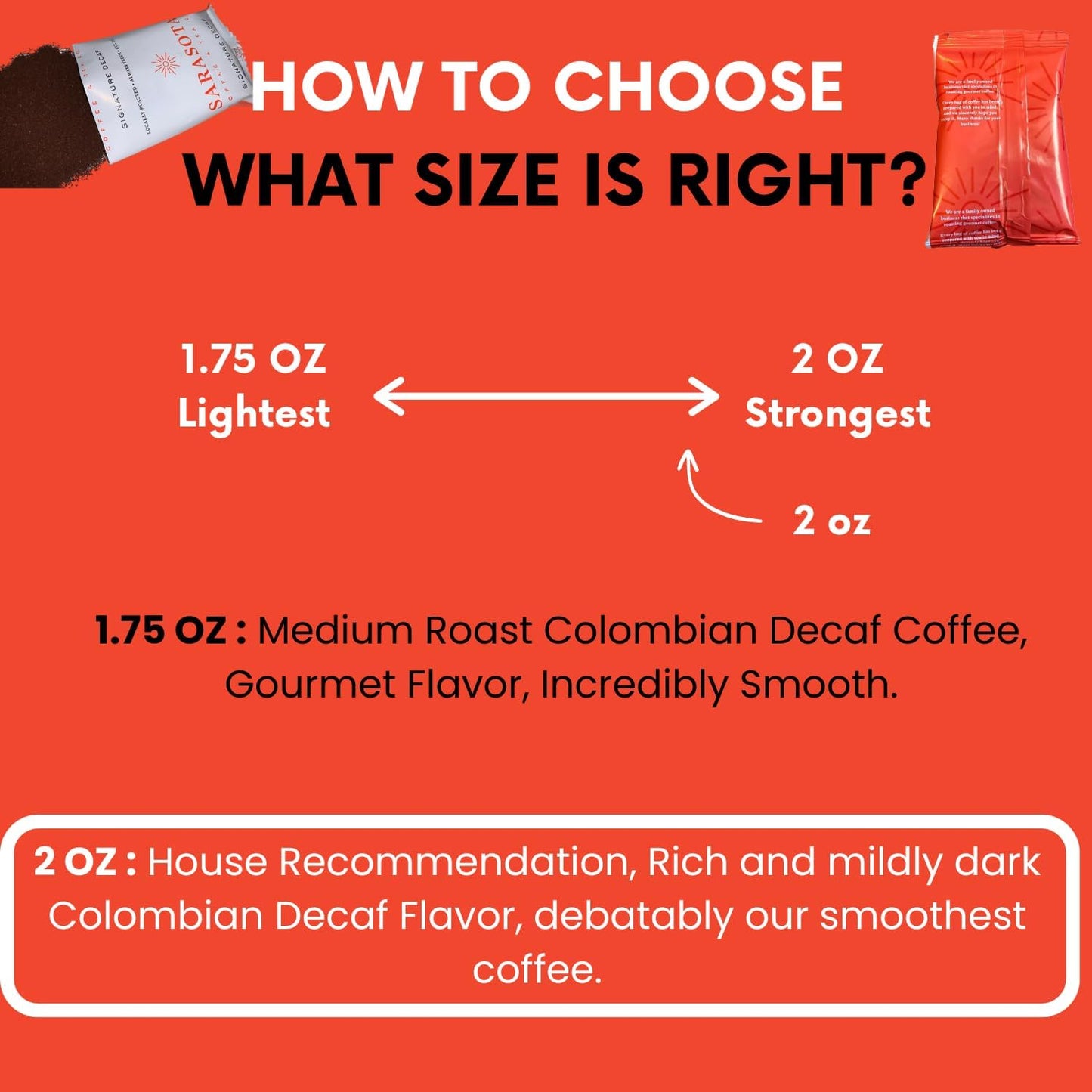 Sarasota Coffee Ground Packets | Gourmet Decaf Medium-Dark Roast Ground Coffee Packs | Decaf | Low Acid Mold Free Individual Single Pot Pouches for 12 Cup Coffee Maker | 2 Ounce Bags, 12 Count