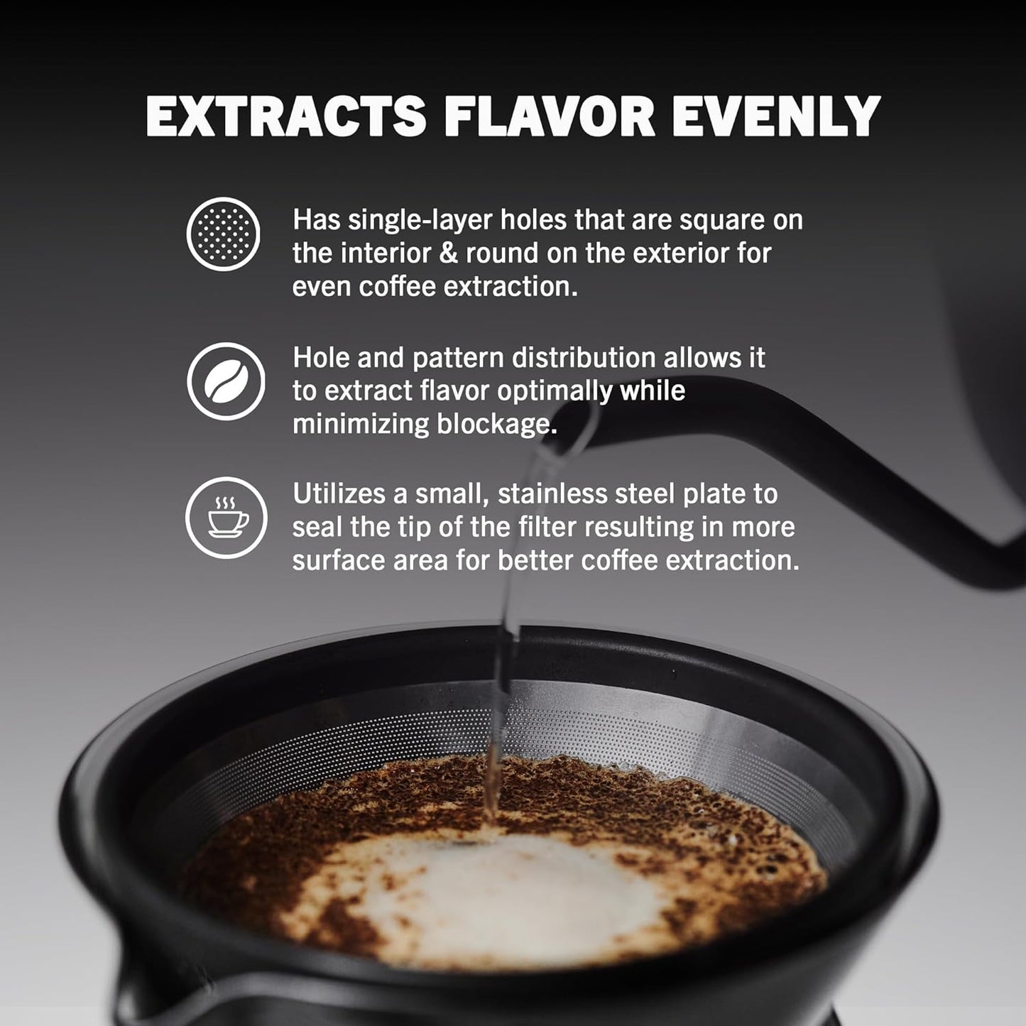 Able KONE – The Original Chemex Reusable Stainless Steel Pour Over Coffee Filter