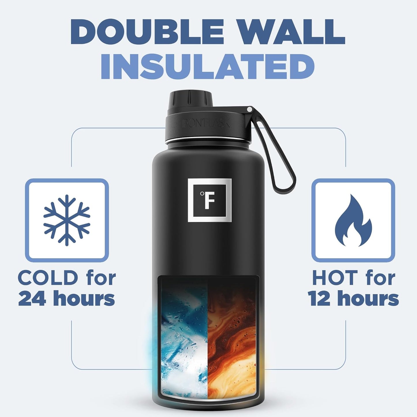 IRON °FLASK Camping & Hiking Hydration Flask with 3 Lids - Stainless Steel, Double Walled & Vacuum Insulated Water Bottle - Leak Proof & BPA Free (Aurora, Spout - 32 oz)