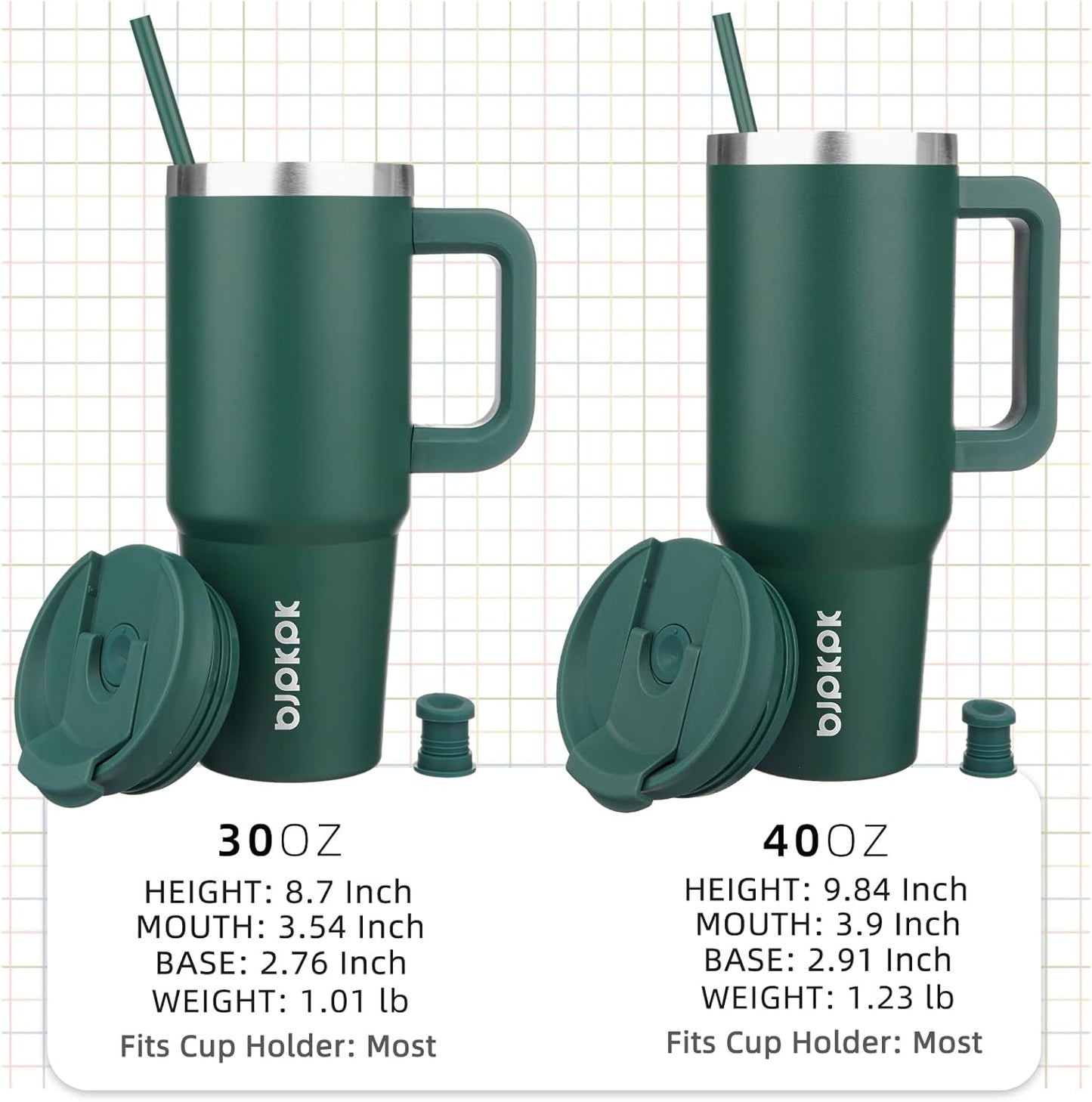 BJPKPK 40 oz Stainless Steel Tumbler With Handle Insulated Tumblers With 2 Straw Travel Coffee Mug With Lid,Army Green
