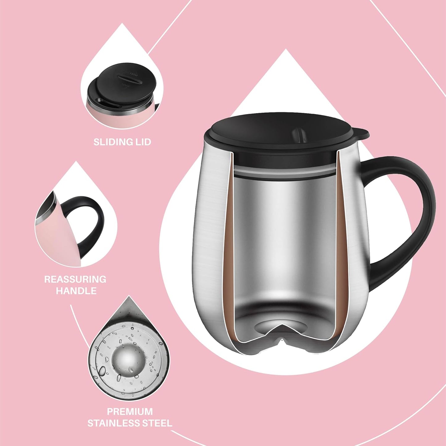 Ideus 16 oz Insulated Coffee Mug with Handle and Lid, Double Wall Stainless Steel Vacuum Thermal Coffee Mug, Travel Coffee Cup Thermal Cup for Home and Office, Sakura Pink