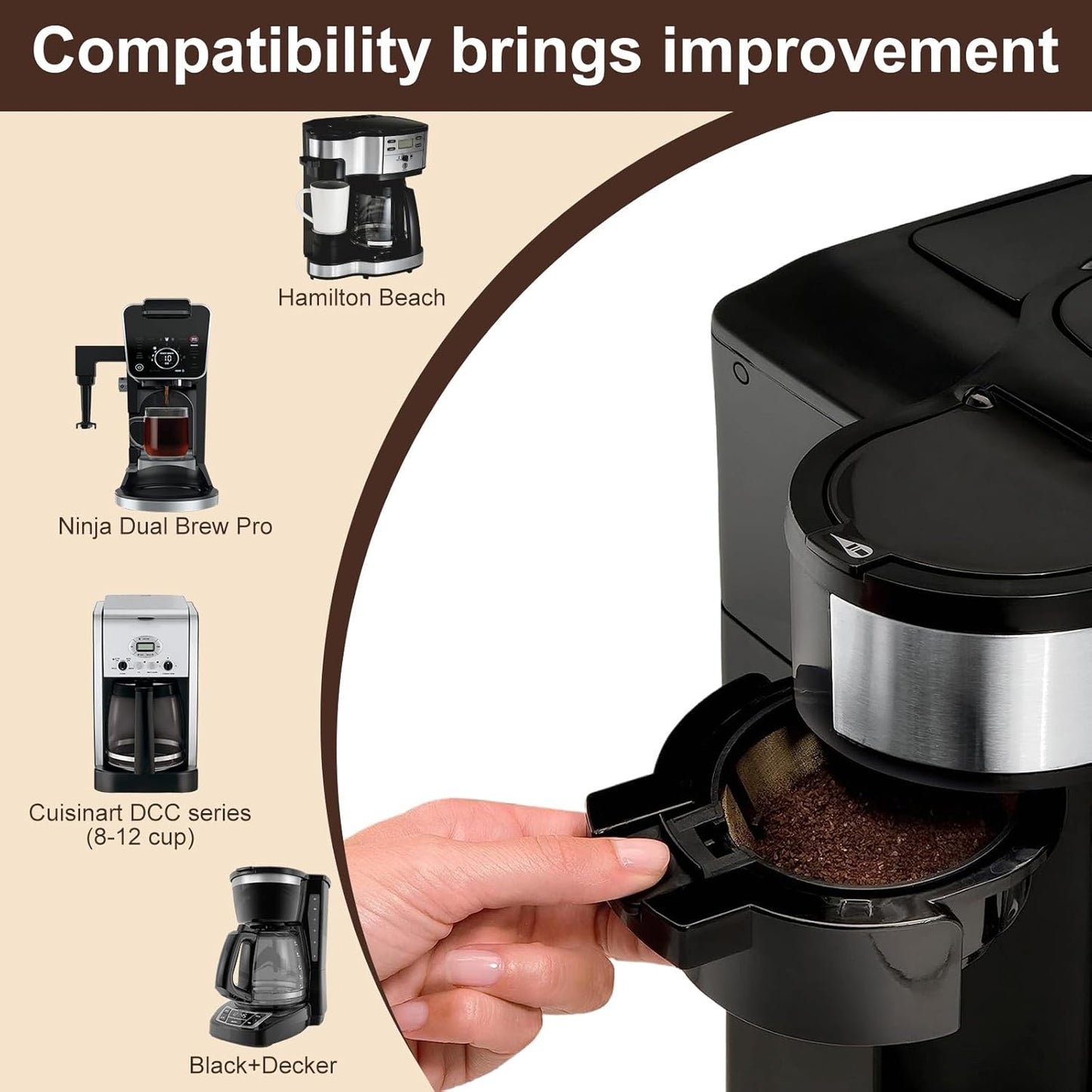 Reusable Coffee Filters Suitable for Ninja Coffee Maker, 3Pcs Cone Coffee Filters 4, Which Can Be Used to Replace the Cuisinart Coffee Maker Filter 4