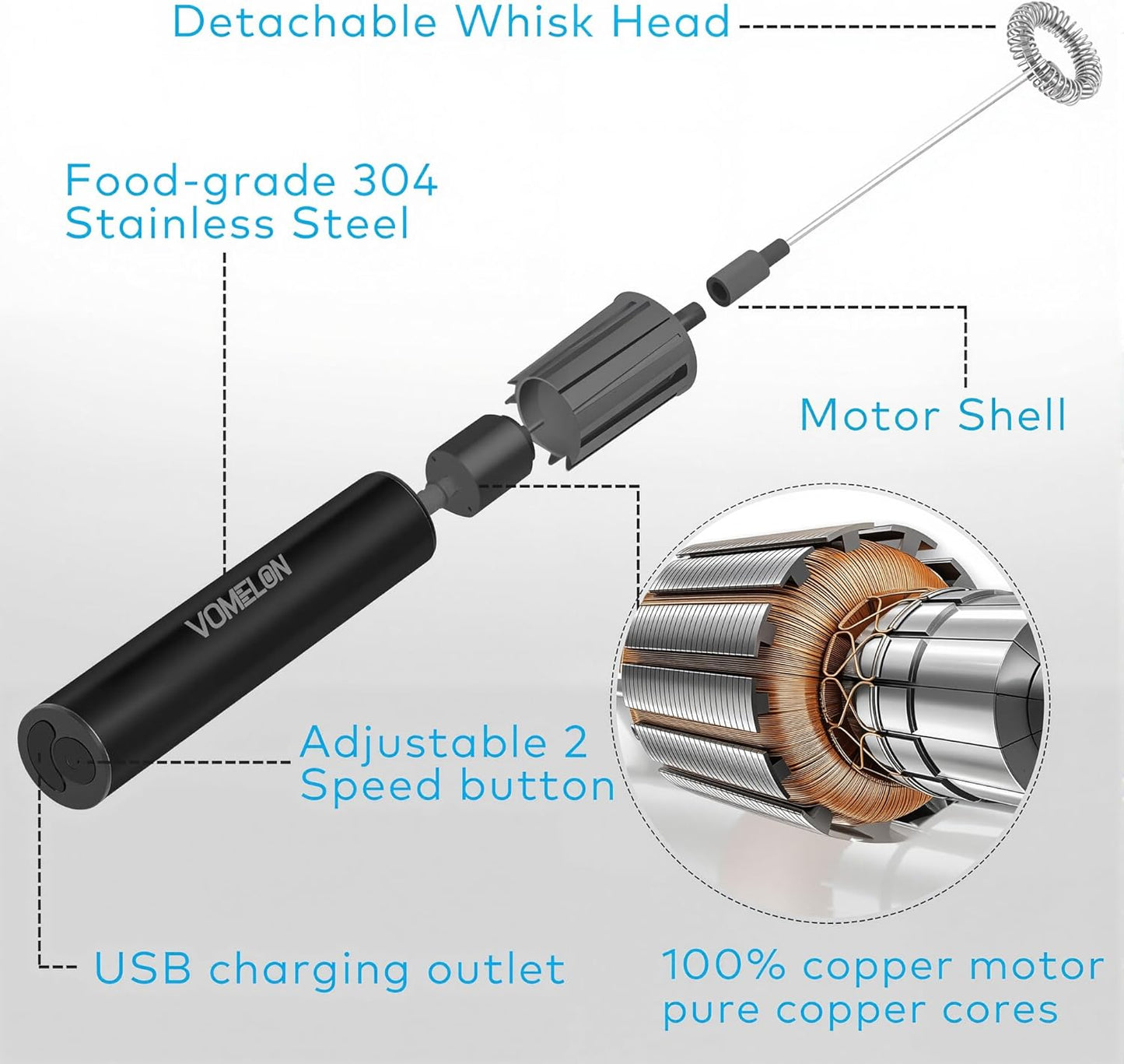Rechargeable Milk Frother Handheld Electric Frother Wand Milk Foamer Drink Mixer for Coffee, Lattes, Cappuccino, and Egg, Stainless Steel for Travel-Black