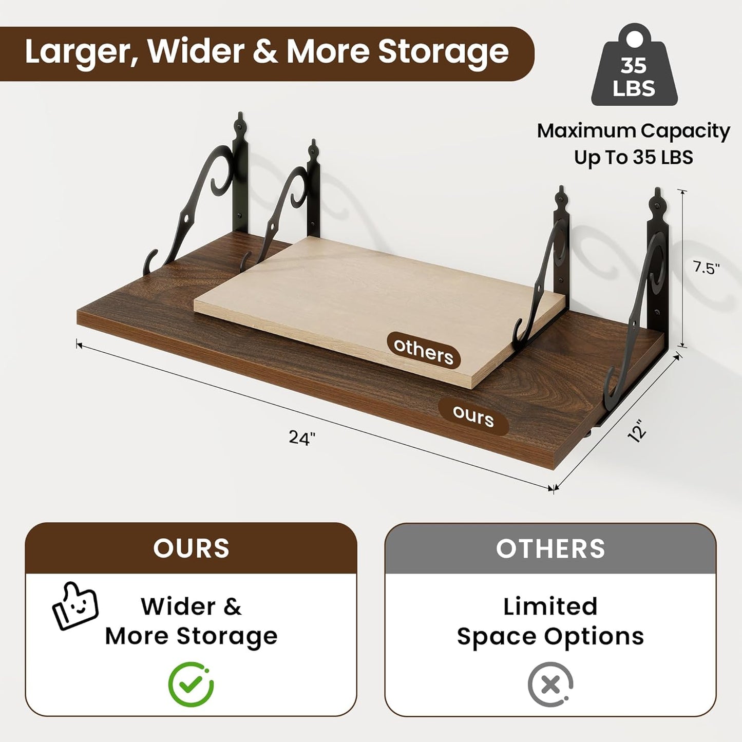 RICHFOCUS 12 Inch Deep Floating Shelves for Wall, 24" W x 12" D Wood Wall Shelves Set of 2, Wide Floating Shelves for Living Room, Bedroom, Kitchen, Bathroom and Decor Storage, Walnut