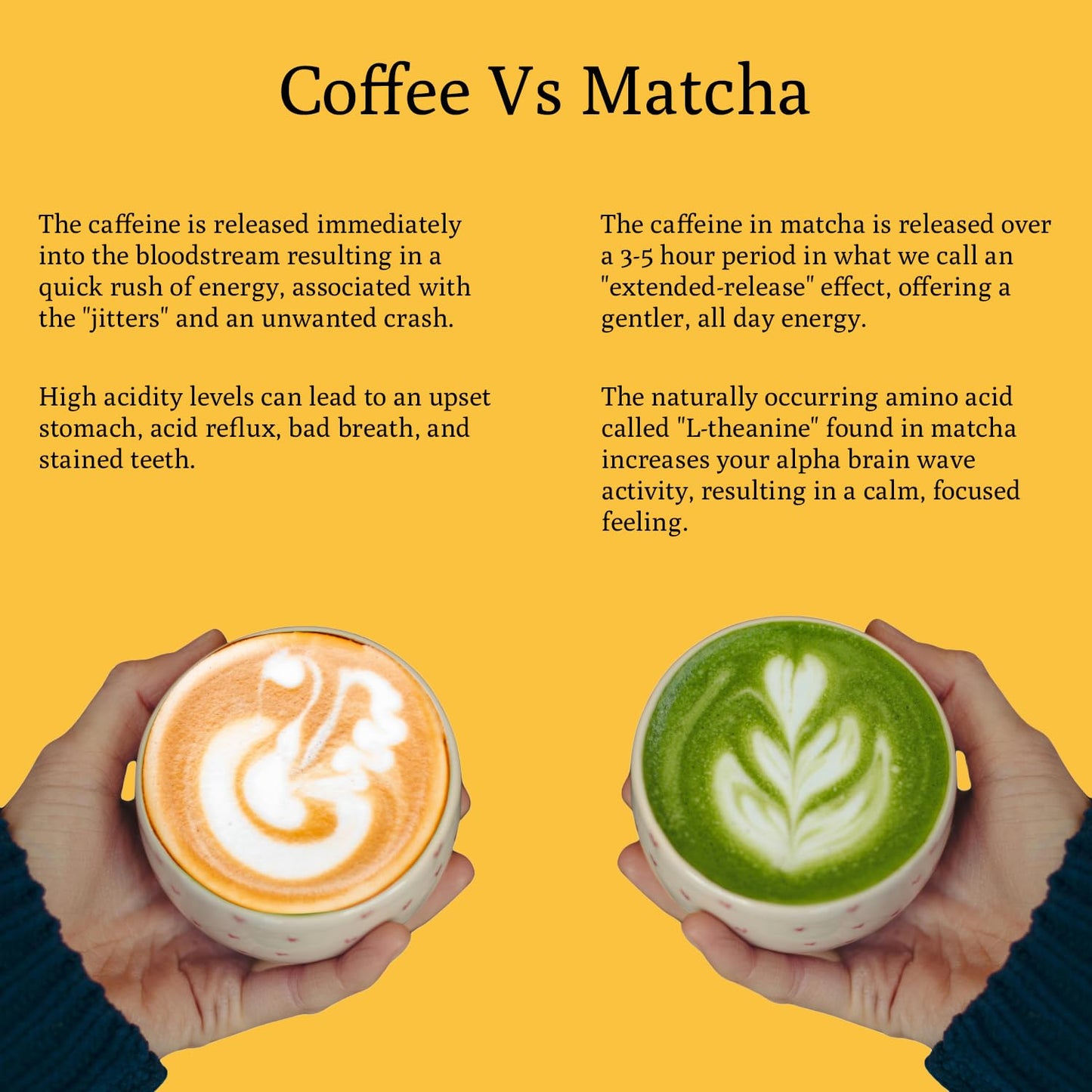 Ancient Roots Passion Fruit Matcha Mix – Organic Green Tea Powder for Lattes, Smoothies, & Baking Matcha Powder, Antioxident 100% Natural, Vegan, Gluten-Free (3.5 OZ, Passion Fruit)