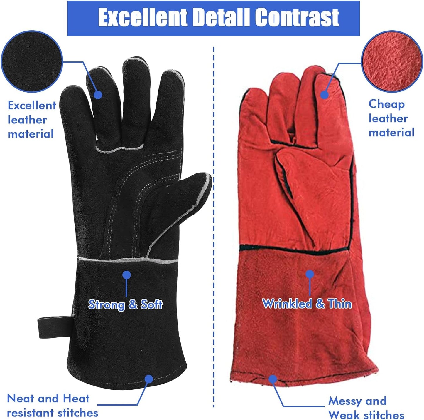 QeeLink Welding Gloves - Heat Resistant Leather and Fireproof Stitching for Fireplace Fire Pit Wood Stove BBQ Gardening Gear