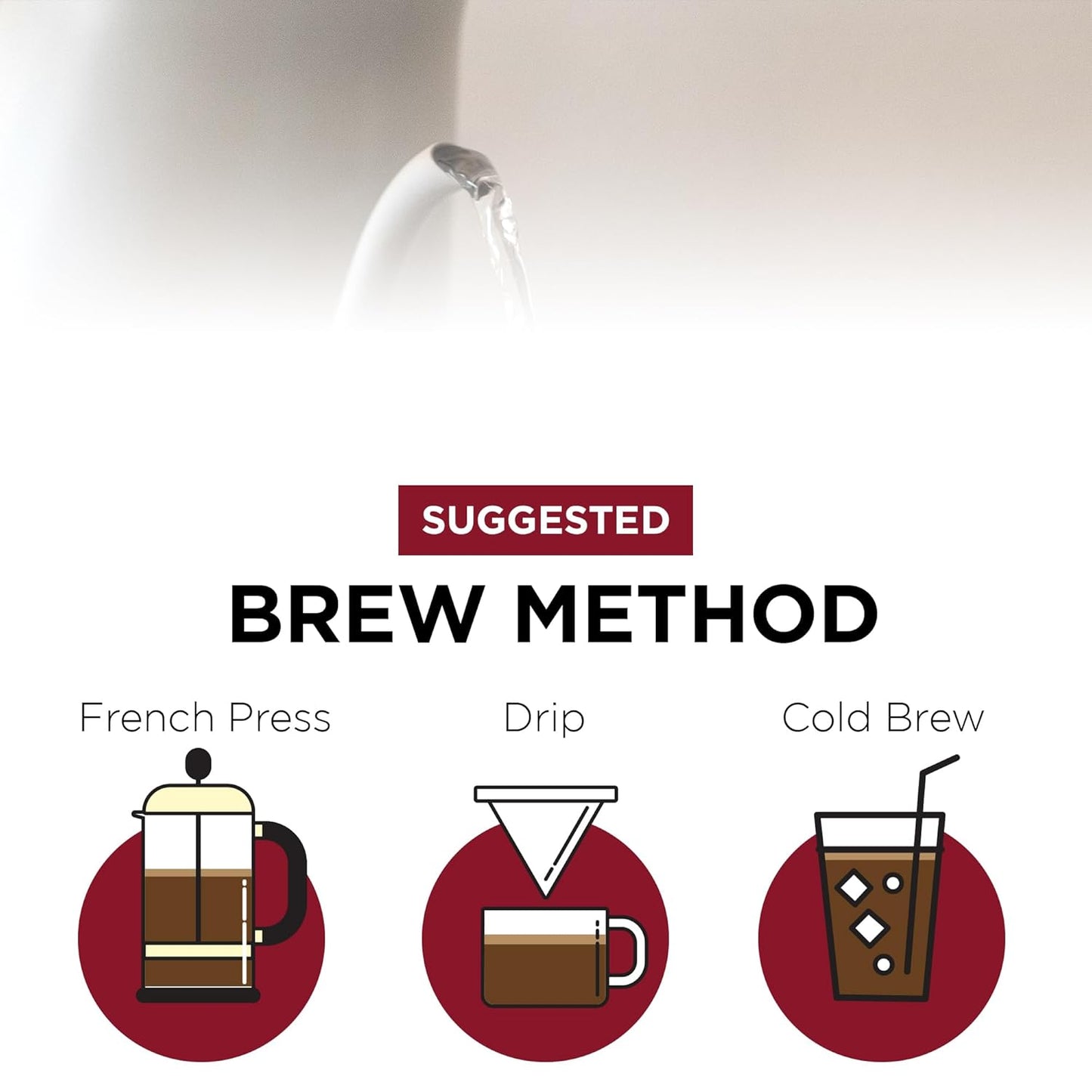 Fonte Coffee Roaster - Drip Coffee - Medium-Dark Fresh Roast - Roasted in Seattle - Single Origin - Herbal, Nutty, Dark Chocolate - 12 oz - Portofino