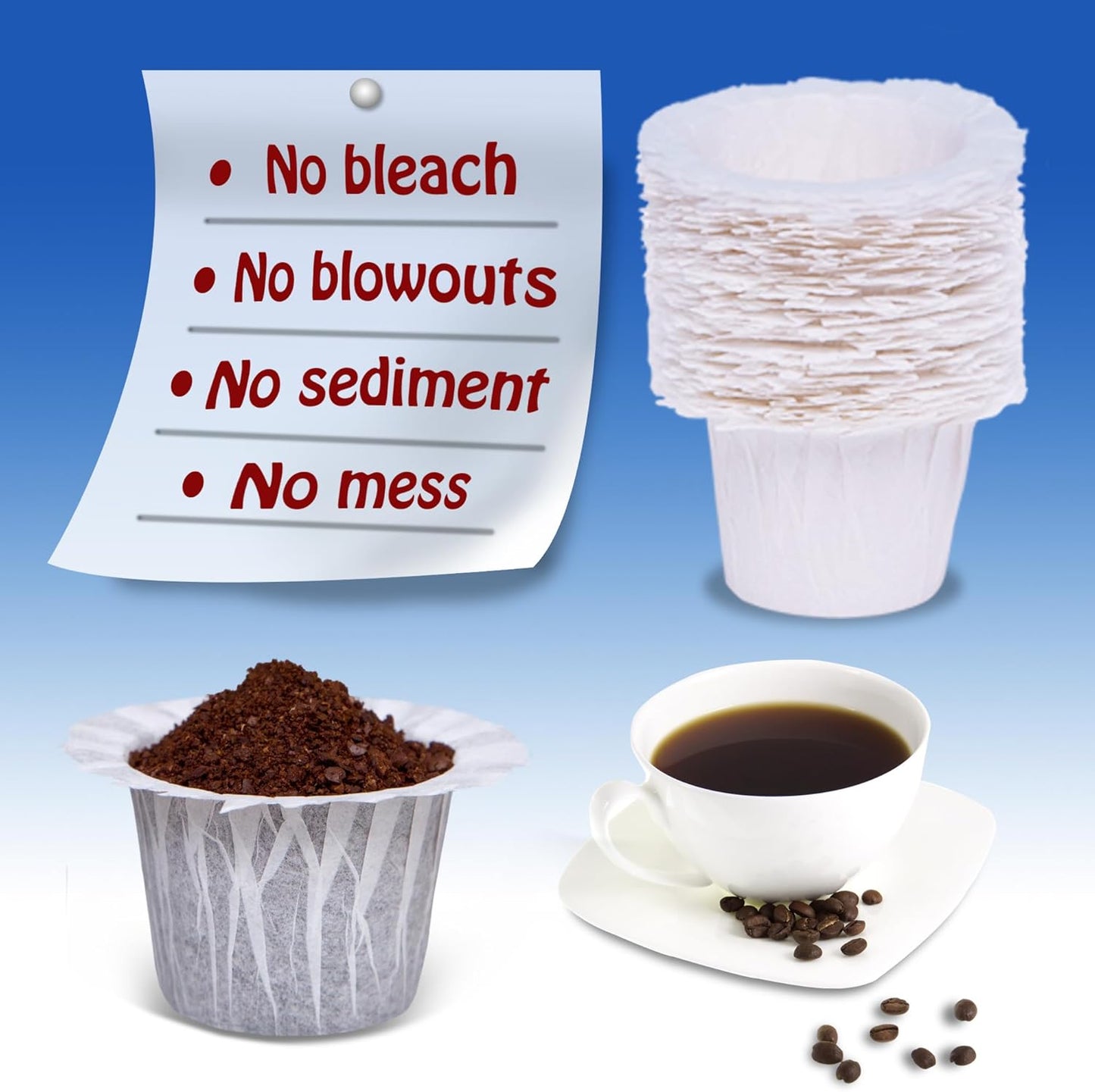Disposable Paper Coffee Filters 200 Count, Compatible with Brewers Single Serve 1.0 and 2.0 Fits All Reusable K Cup