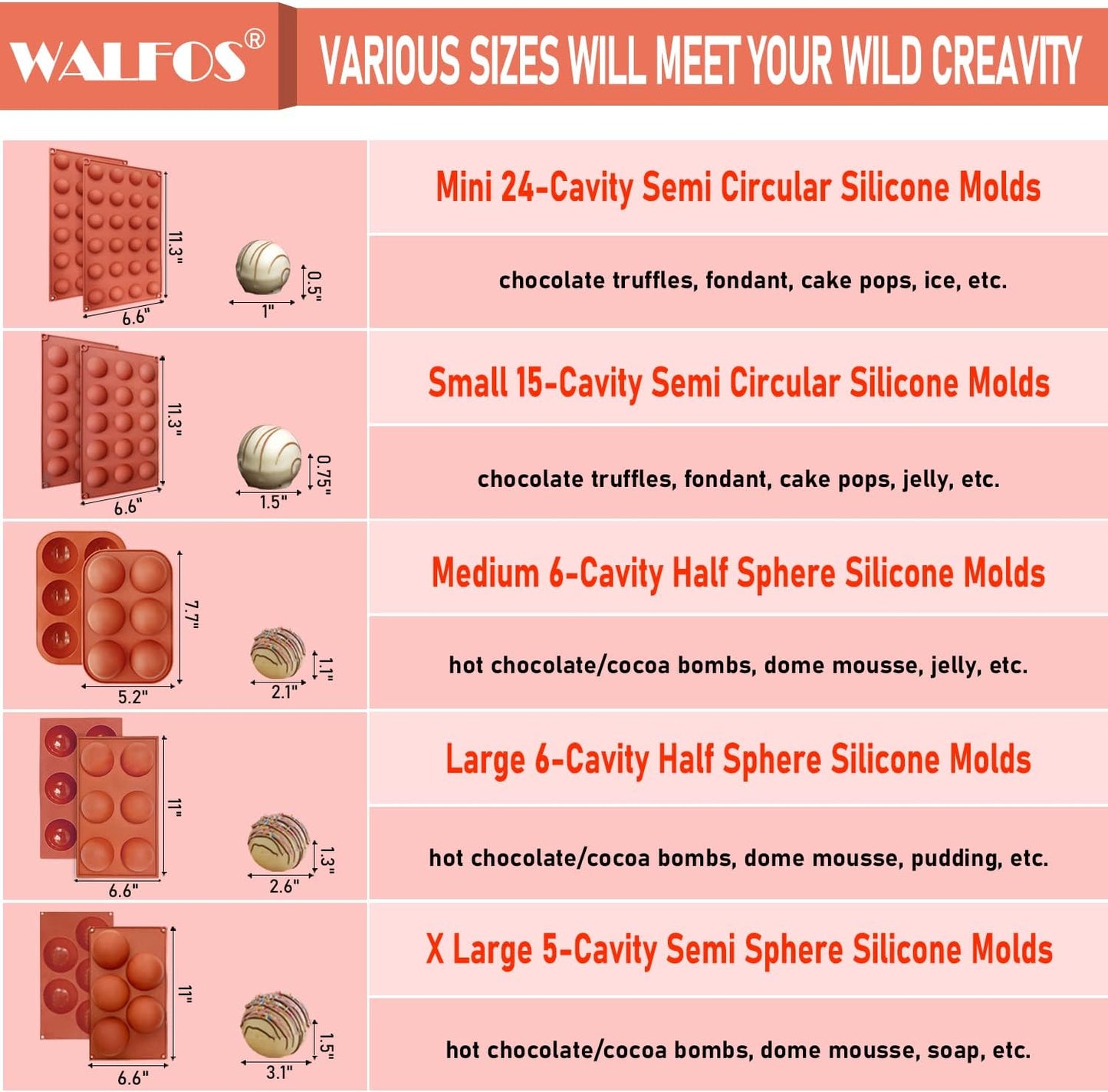 Mini 24-Cavity Semi Circular Silicone Mold, 2 Packs Half Sphere Silicone Baking Molds for Making Jelly, Chocolates and Cake