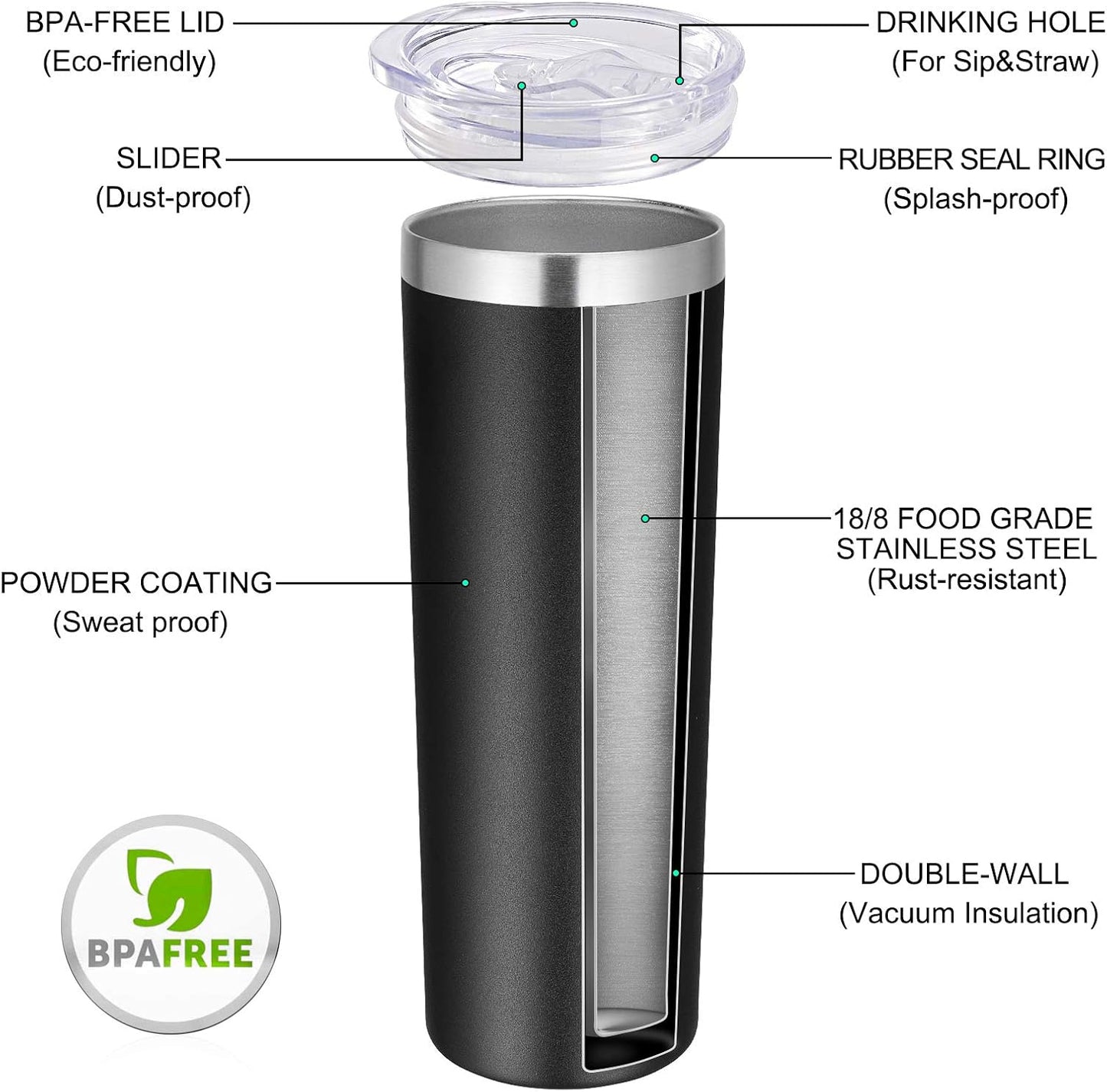 VEGOND Stainless Steel Skinny Tumbler, 20 oz Vacuum Insulated Tumbler with Lid and Straw, Double Wall Coffee Cup, Travel Mug for Cold Hot Drinks, Black 1 Pack