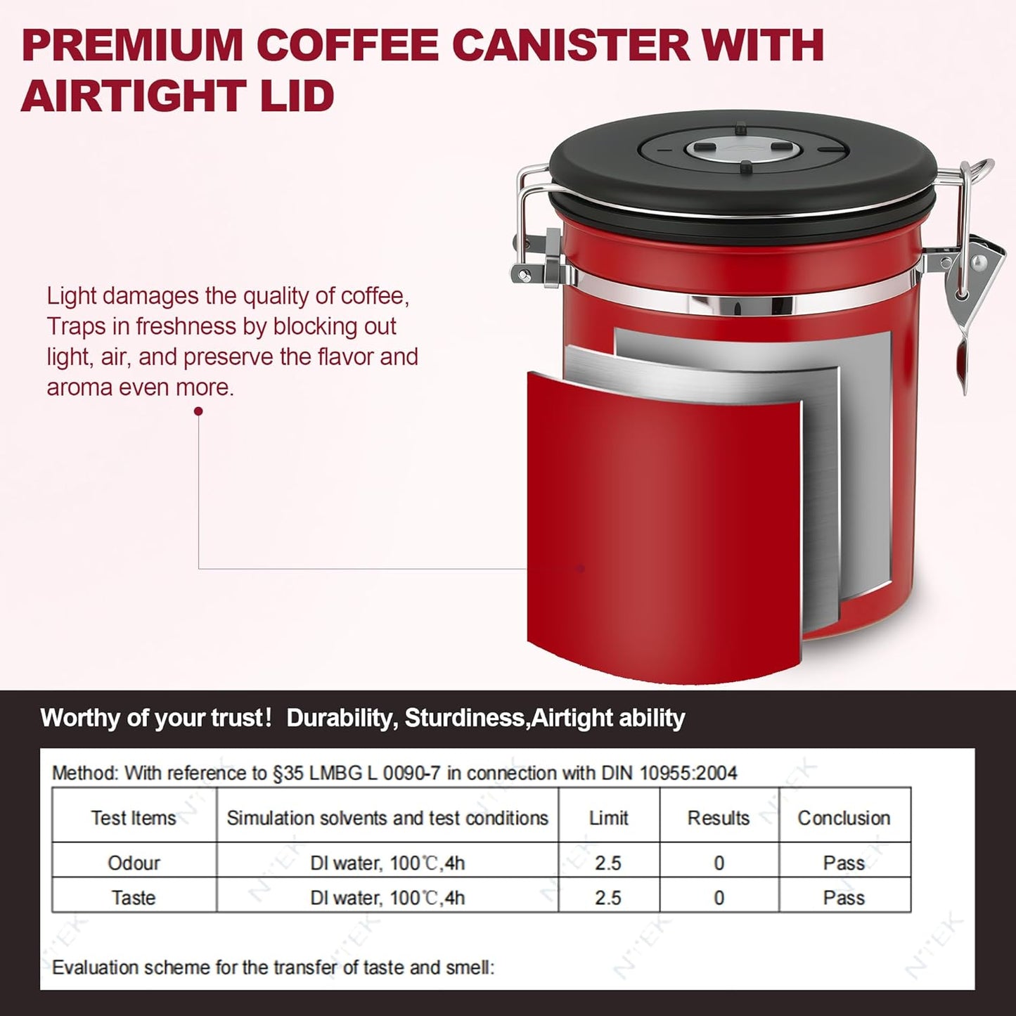 ShanSon Coffee Canister Airtight Coffee Container Stainless Steel Coffee Bean Storage Container with Scoop Coffee Canister for Beans Grounds Sugar Flour Tea Cereal,22OZ,Red