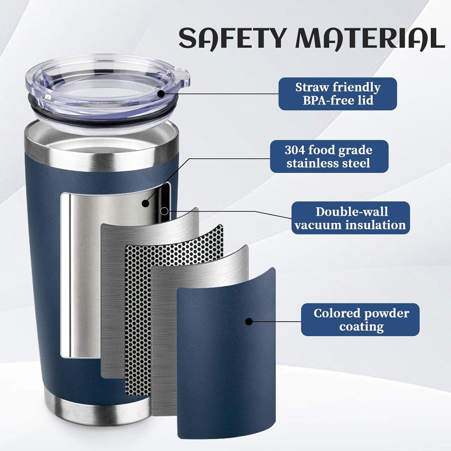 StarSpeed 20oz Tumbler Bulk with Lid, Stainless Steel Insulated Tumblers Double Wall Vacuum Insulated Travel Mug, Powder Coated Coffee Cups for Hot and Cold Drinks(Navy Blue,8)