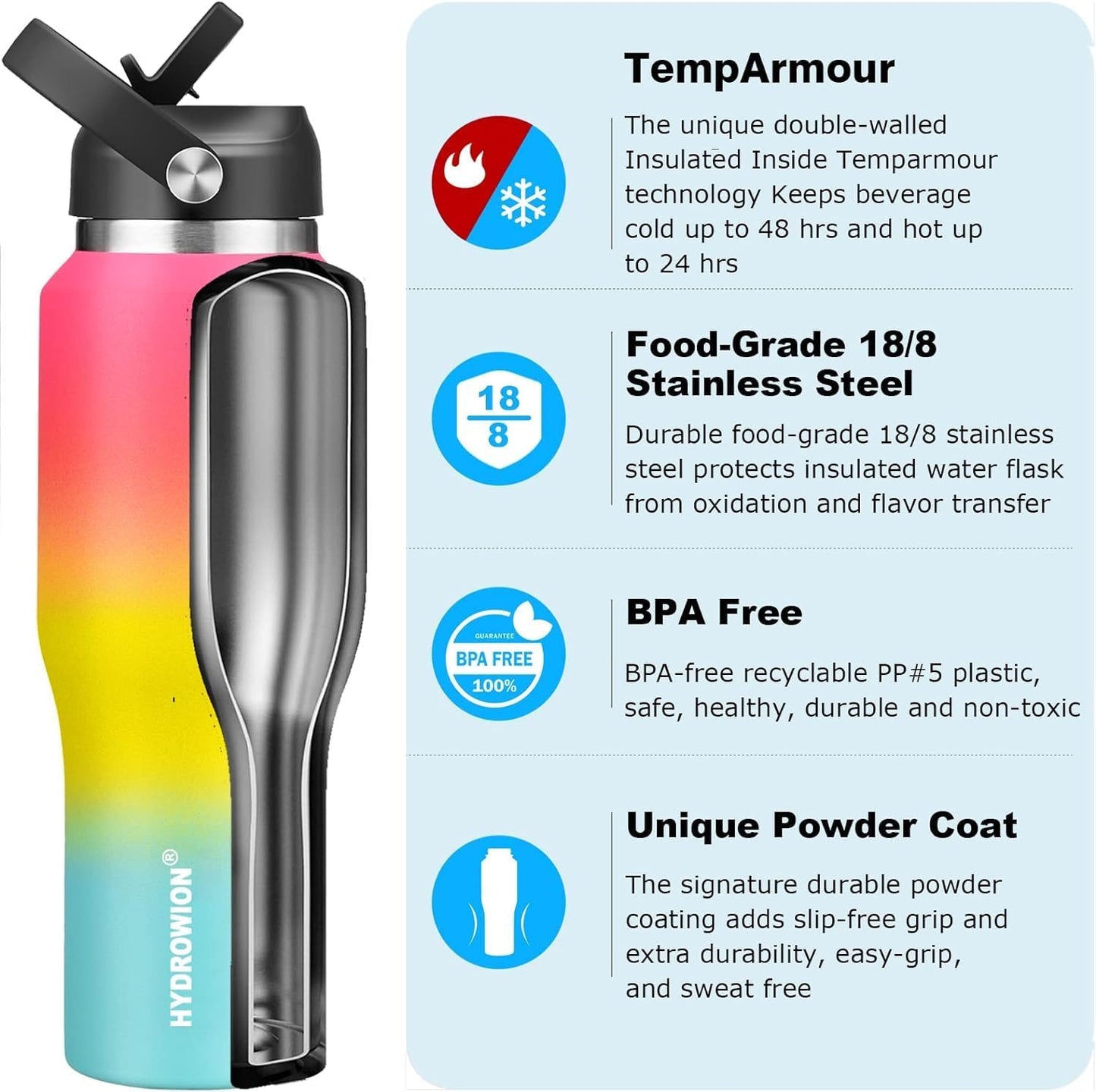 40 oz Insulated Water Bottle with Straw fit in Car Cup Holder(Cold 48 hrs, Hot 24 hrs) Drinking Bottle with Straw Lid, Spout Lid and Flex Cap Leakproof Travel Thermo Mug，Red - Yellow - Blue