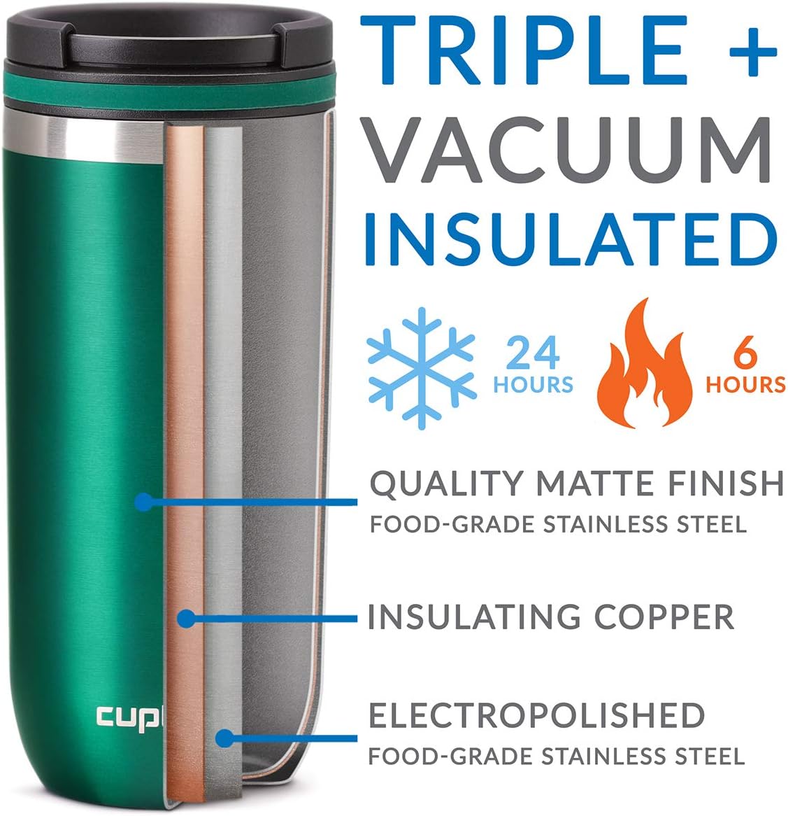 Cupture TWIST-TOP Vacuum-Insulated Stainless Steel Travel Mug, 16 oz, Winter White