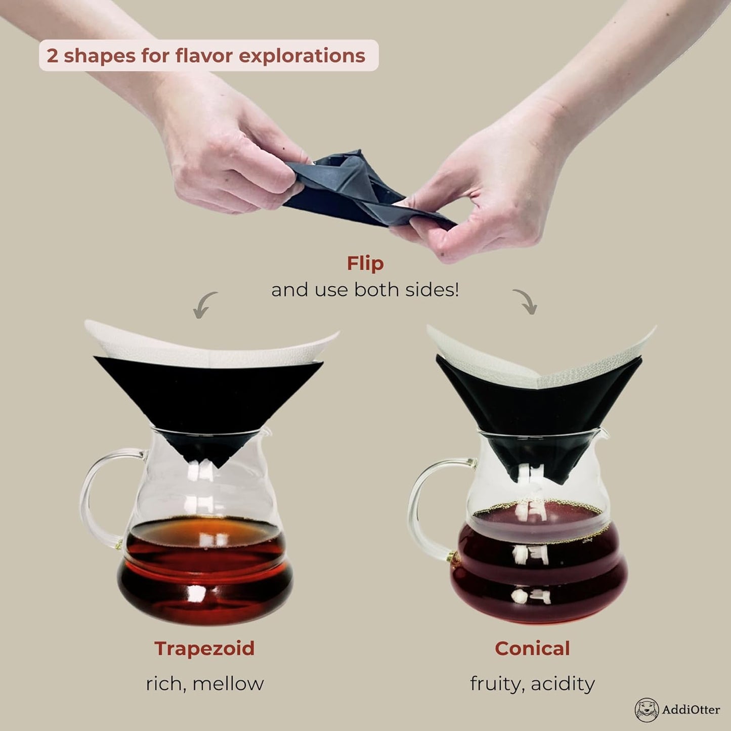 Pour-over Coffee Set Fit for 1-2 Cup Coffee Brewing at Home/Outdoors, Includes 1 Two-way Dripper & 80 Disposable Fabric Coffee Filters, Flip-and-use Dripper with Cone & Trapezoid Shape