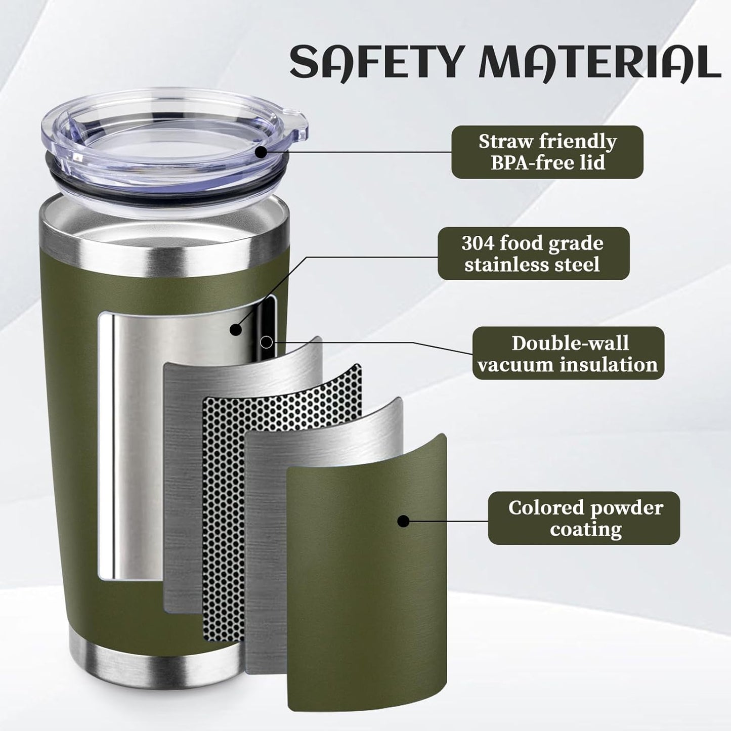 StarSpeed 20oz Tumbler Bulk with Lid, Stainless Steel Insulated Tumblers Double Wall Vacuum Insulated Travel Mug, Powder Coated Coffee Cups for Hot and Cold Drinks(Navy Green,8)