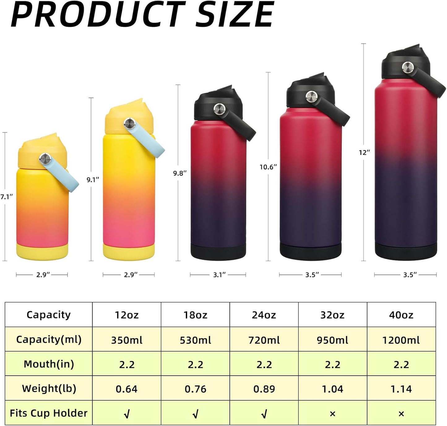 BJPKPK Insulated Water Bottle with Straw Lid, 40oz Large Thermos, BPA Free Leak Proof Stainless Steel Metal Water Bottles, Tumblers, Cups, Flasks for Travel, Sports,Charming Red