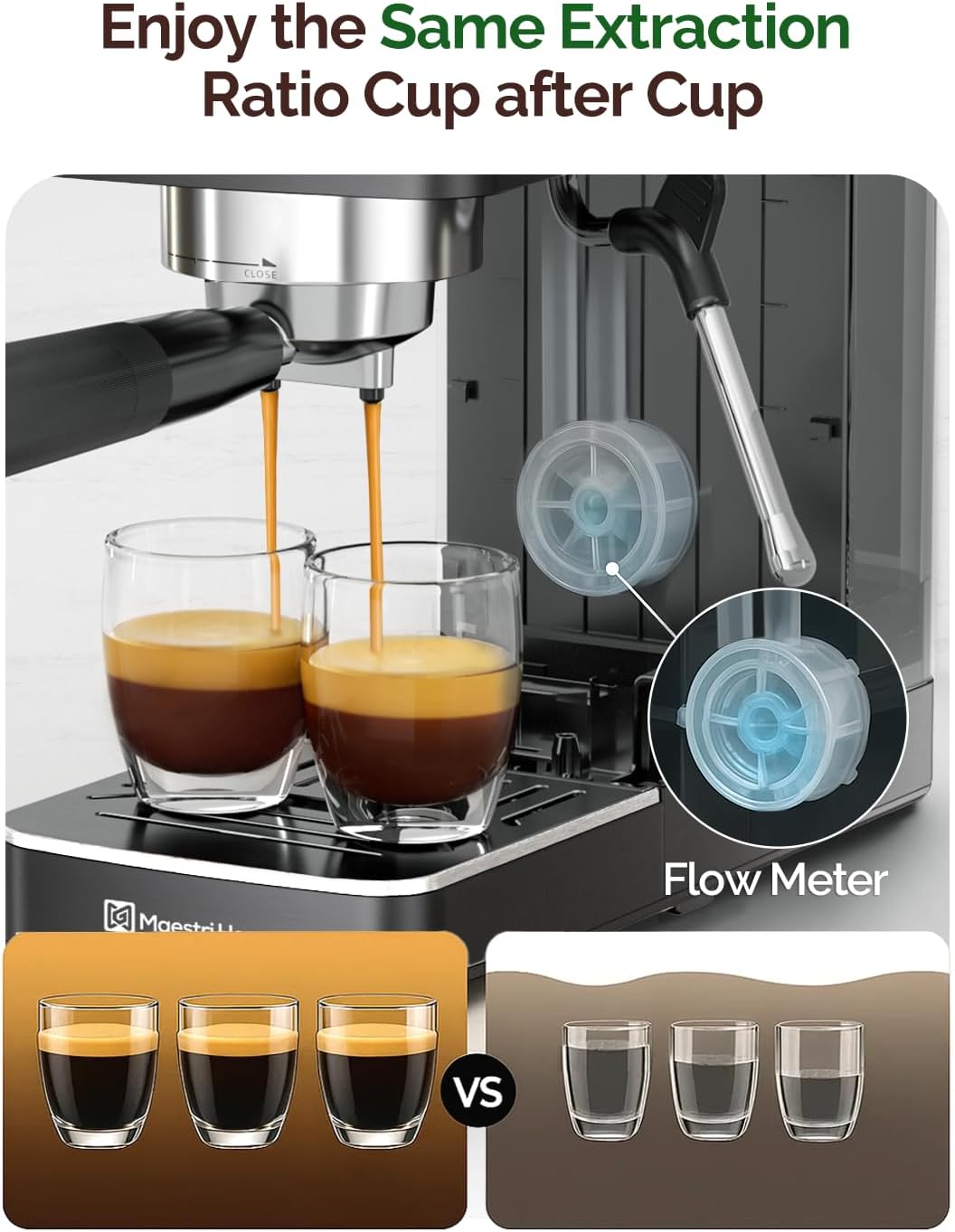 Maestri House Espresso Machine, 20 Bar ULKA Pump, Compact Espresso Maker Built-in Flow Meter Steam Milk Frother, Stainless Steel Coffee Machine for Cappuccino, Latte (Black)