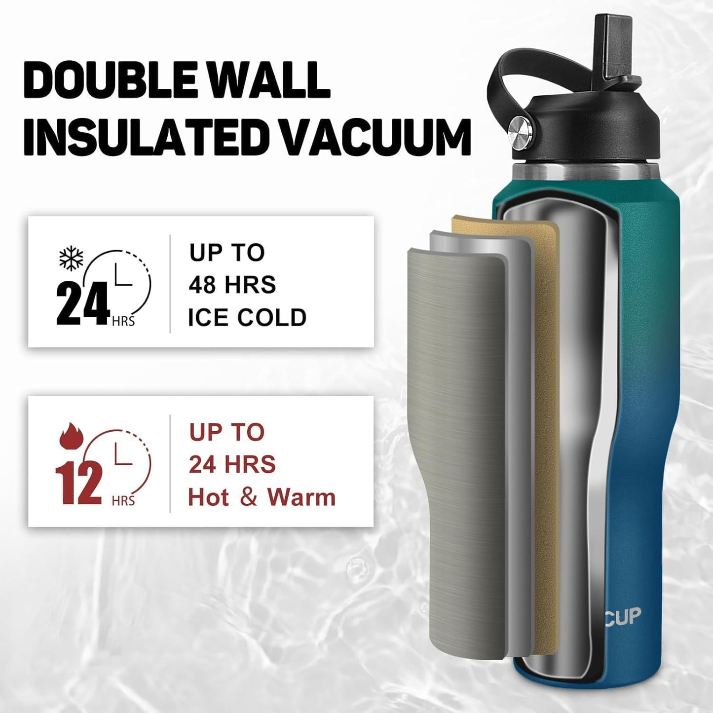 Insulated Water Bottle 32oz with Straw/Spout Lids, Stainless Steel Water Bottles Keep Cold 24h&Hot 12h, Metal Water Bottle with Straw that Fits in Cup Holder, Water Bottle Leak-proof,BPA Free