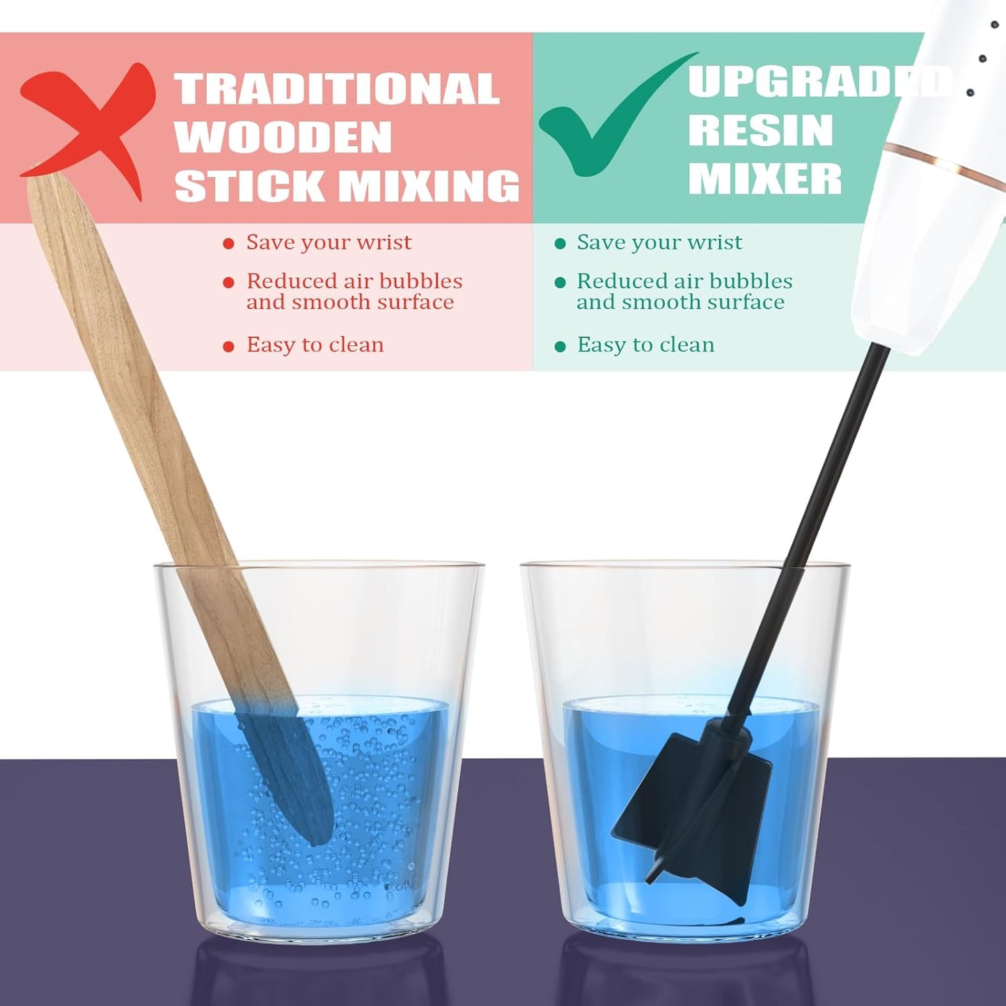 Upgraded Resin Mixer, Handheld Rechargeable Mixer with Minimizing Bubbles,Epoxy Resin Mixer for Resin, Silicone Mixing, Resin Molds, DIY Crafts (Included 4 pcs Paddles) (White)