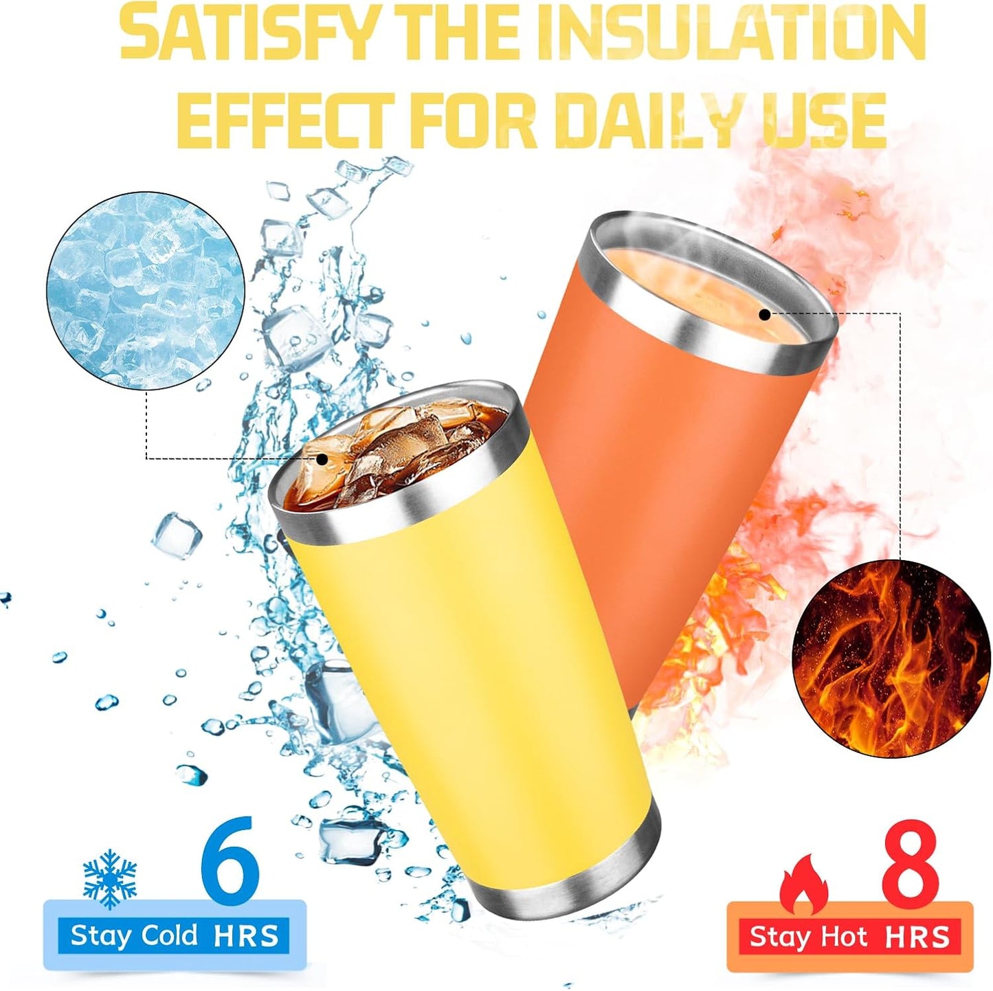 20oz Tumbler with Lid Double Wall Vacuum Insulated Travel Coffee Mug Stainless Steel Thermal Cup Powder Coated Sturdy Coffee Tumbler Bulk for Hot and Cold Beverages (Green-Teal-Orange-Yellow,4)