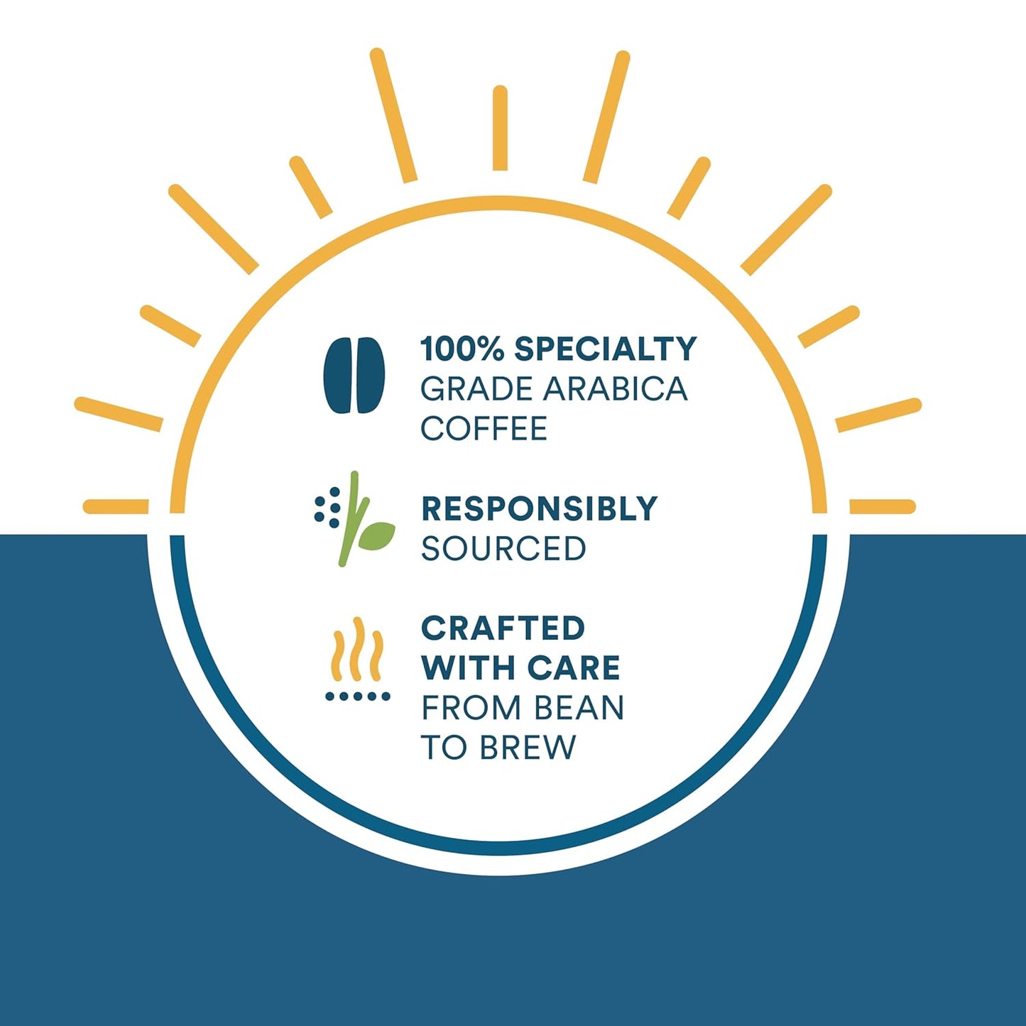 Cameron's Coffee Roasted Whole Bean Coffee, 100% Colombian, 4 Pound