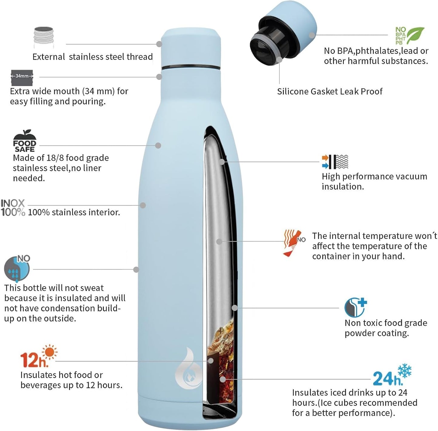 BJPKPK 25oz Insulated Stainless Steel Water Bottles Reusable Metal Travel Sports Water Bottle Keep Cold and Hot,Sky Blue