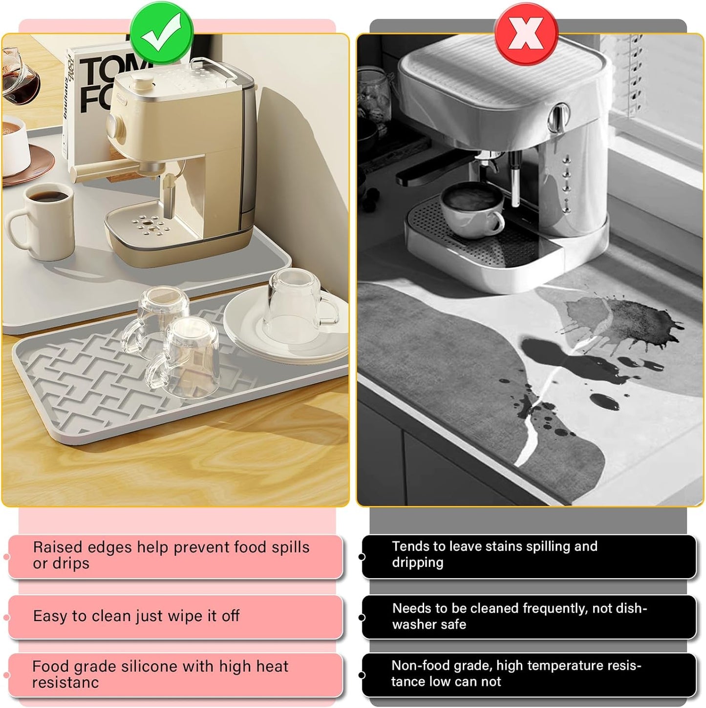 Silicone Coffee Mat - Removable Bar Mat with Concave and Convex Design, Leak-Proof and Non-Slip, Suitable for Use Under the Coffee Machine to Keep the Countertop Clean (White19"x12")