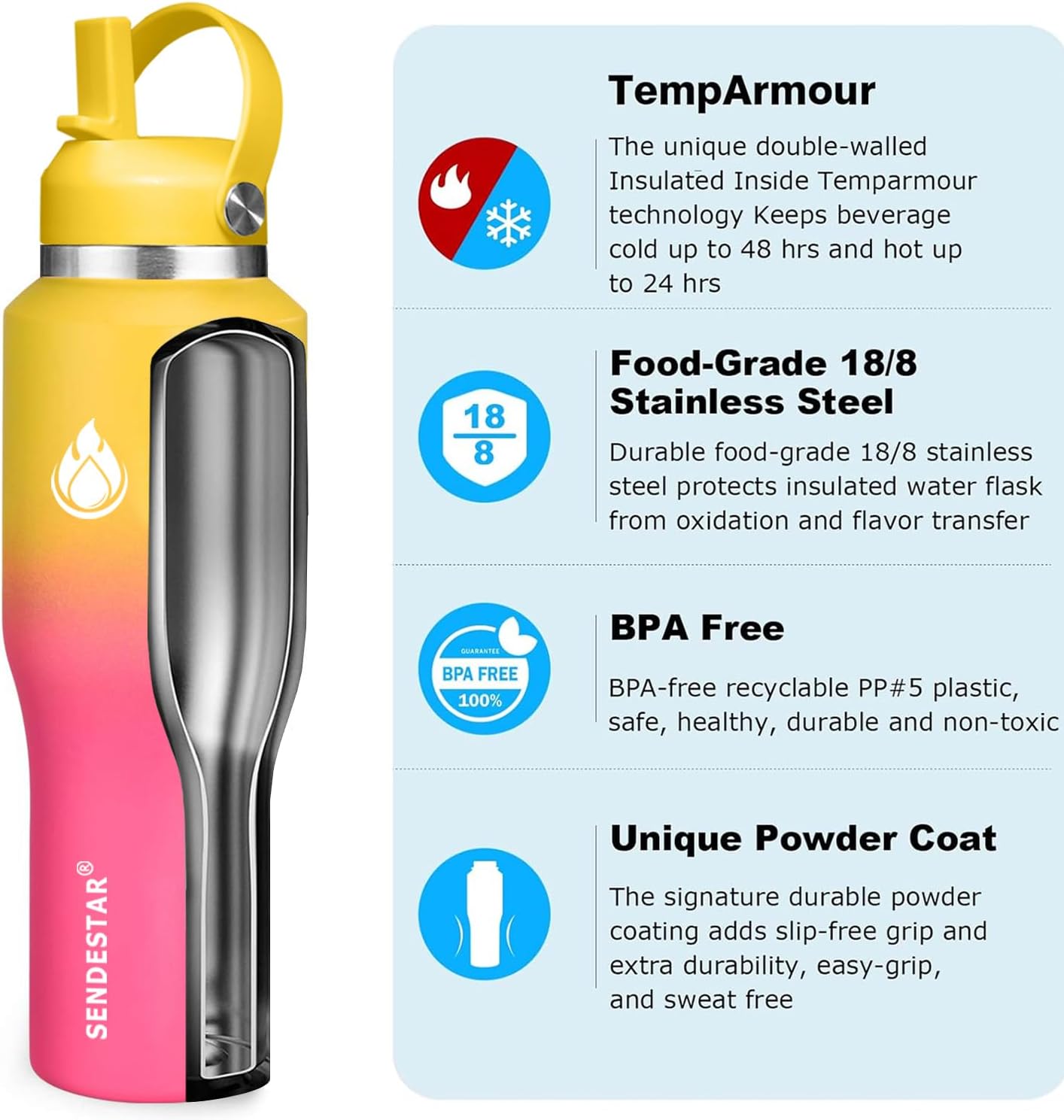 SENDESTAR 40oz Stainless Steel Water Bottle(Cold for 48 Hrs, Hot for 24 Hrs),Double Wall Vacuum Insulated Bottle with Straw Lid, Spout Lid and Flex Cap, Fit in Any Car Cup Holder