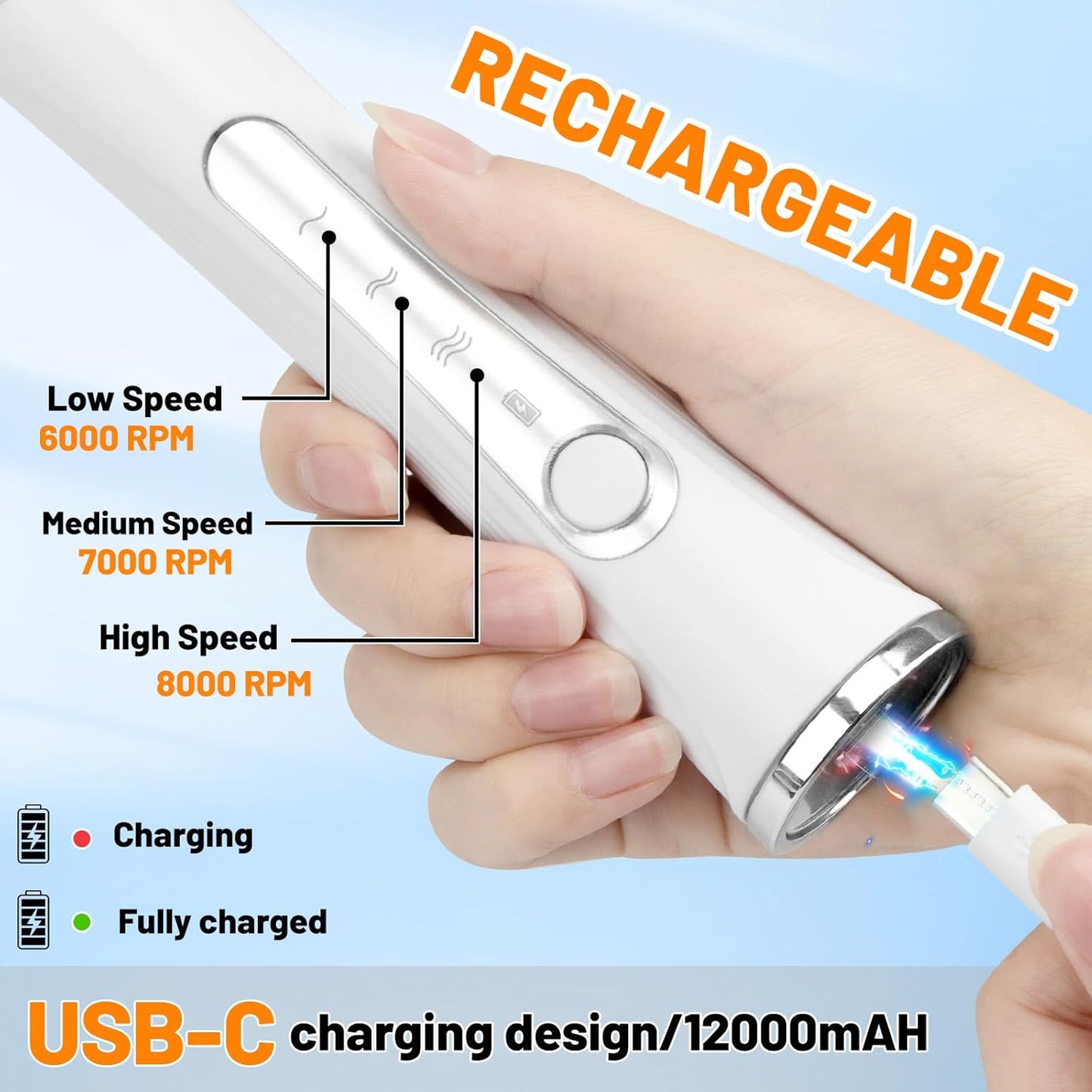 TonJin Milk Frother USB C Rechargeable New Upgraded Handheld Frother Wand with 2 304 Stainless Whisks 1 Stand, 3 Speeds Electric Coffee Whisk Frother for Lattes, Cappuccino, Egg, Matcha, White