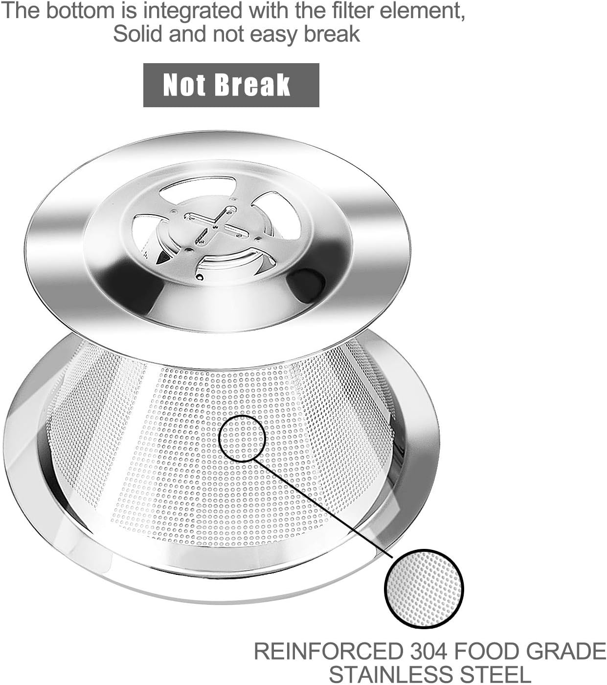 Pour Over Coffee Dripper, Paperless Reusable Coffee Filter, Pour Over Coffee Maker for Single Cup Brew, Double Mesh Design of Stainless Steel Cone Filter for Perfect Extraction (1-4 Cup)