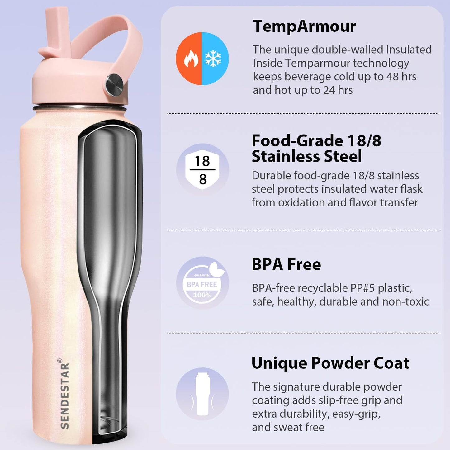 SENDESTAR 40oz Stainless Steel Water Bottle(Cold for 48 Hrs, Hot for 24 Hrs),Double Wall Vacuum Insulated Bottle with Straw Lid, Spout Lid and Flex Cap, Fit in Any Car Cup Holder TXIN-40-Laser Pink