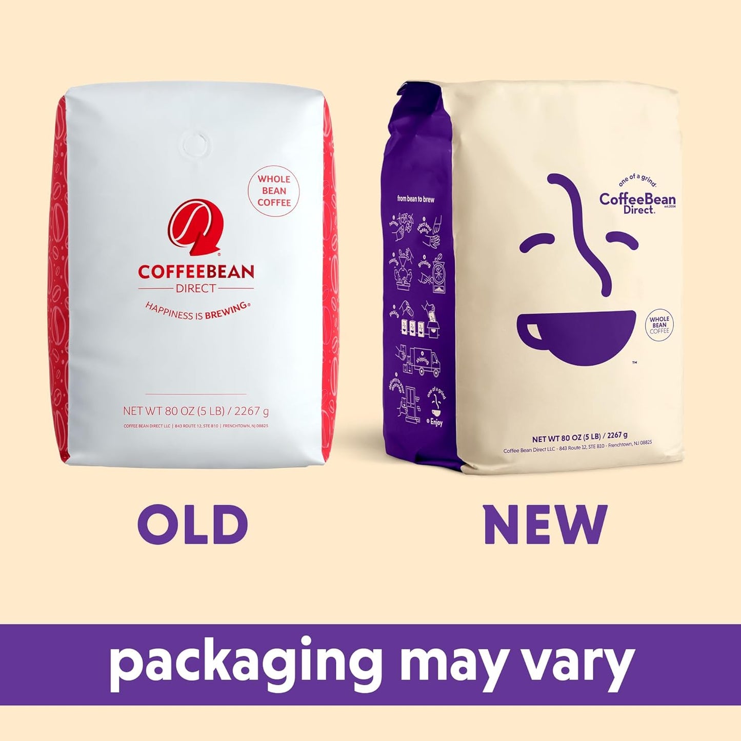 Coffee Bean Direct Poor Man's Blend®, Ground Coffee, Medium Roast, 5 Pound Bag (Pack of 1)