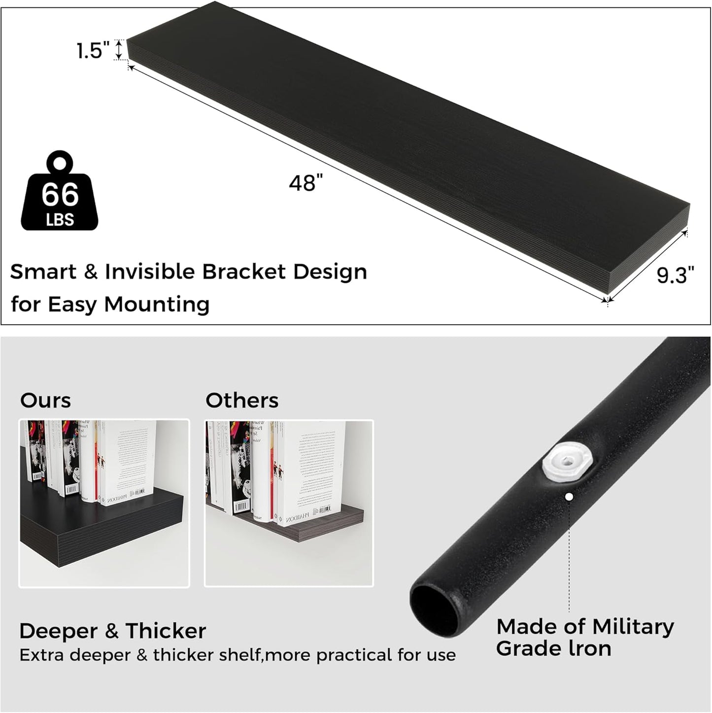 Floating Shelves - 2 Large Wall Mounted Shelves with Invisible Brackets, Long Wood Floating Wall Shelf for Living Room, Bedroom, Kitchen (Black, 48" W x 9" D x 1.5" H)