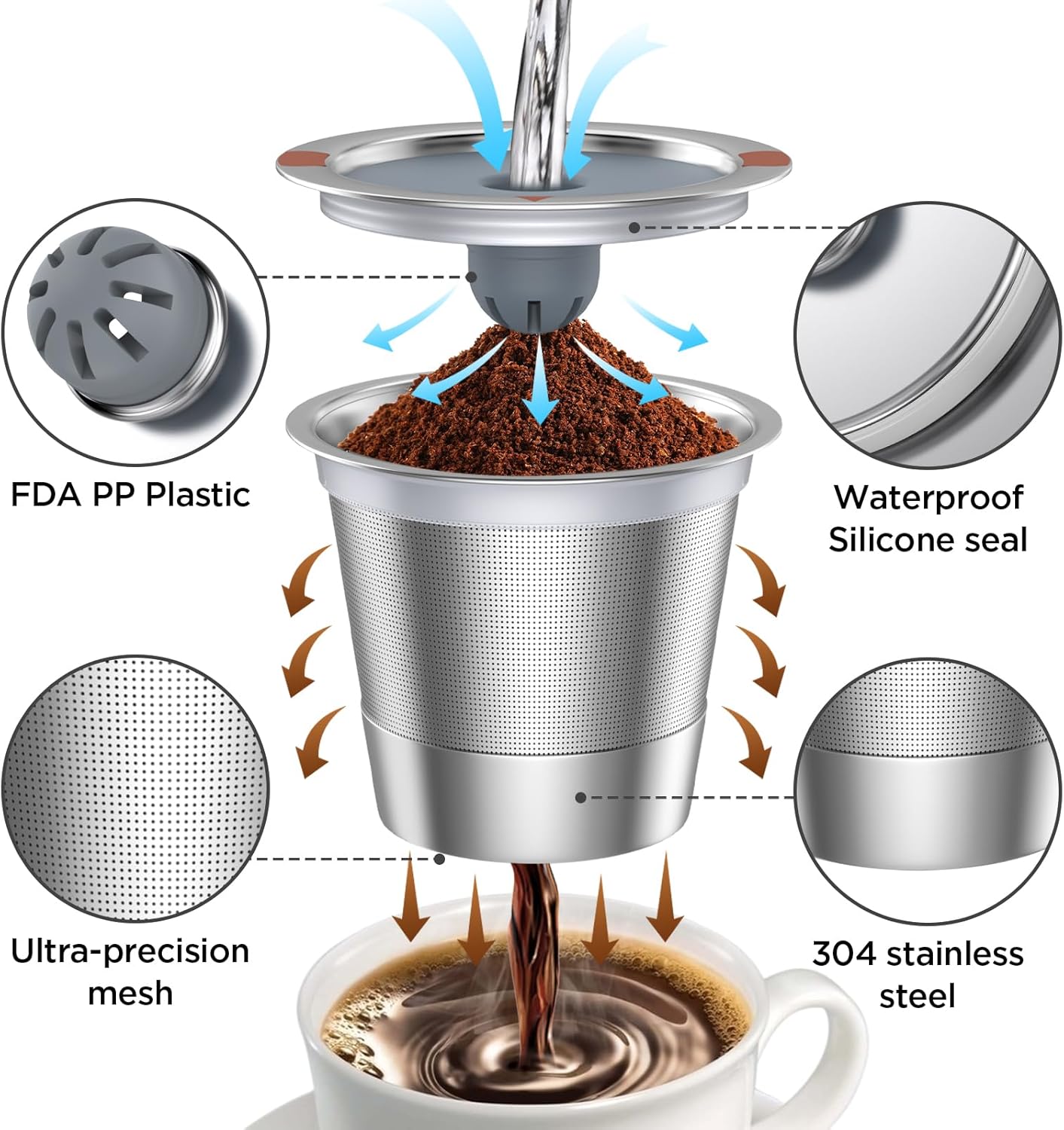 Reusable k Cup Coffee pod Filters,Universal stainless steel Refillable k Cups Filter Use for Keurig 2.0 and 1.0 Coffee Makers-machine(1pack)…