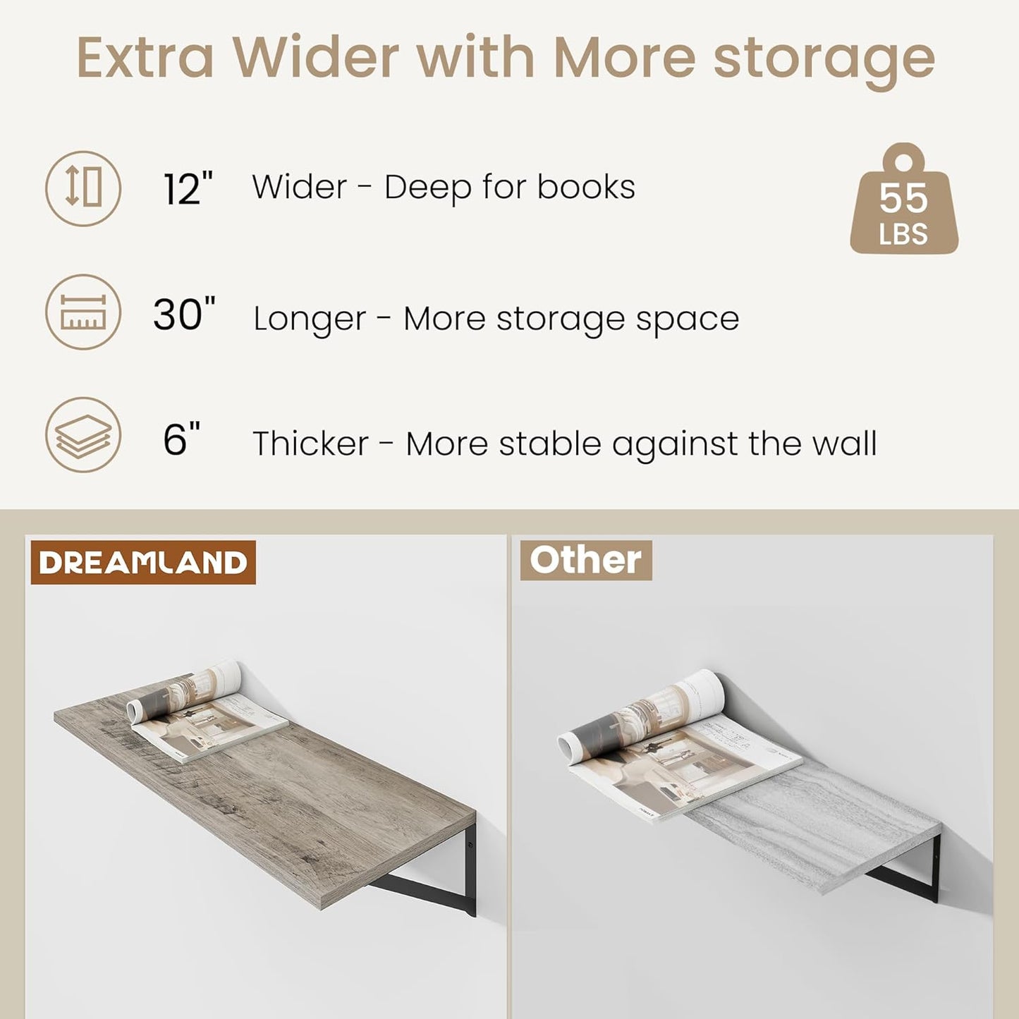 Dreamland Floating Shelves for Wall, 12 Inch Deep Floating Shelves Set of 2, 30W x 12D Large Wall Shelf with Sturdy Metal Brackets for Living Room, Bathroom, Bedroom and Kitchen, Grey