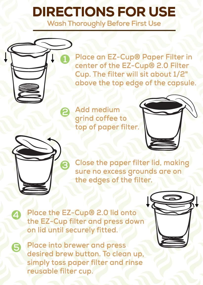 Perfect Pod EZ-Cup Filters by Perfect Pod (150 Filters)