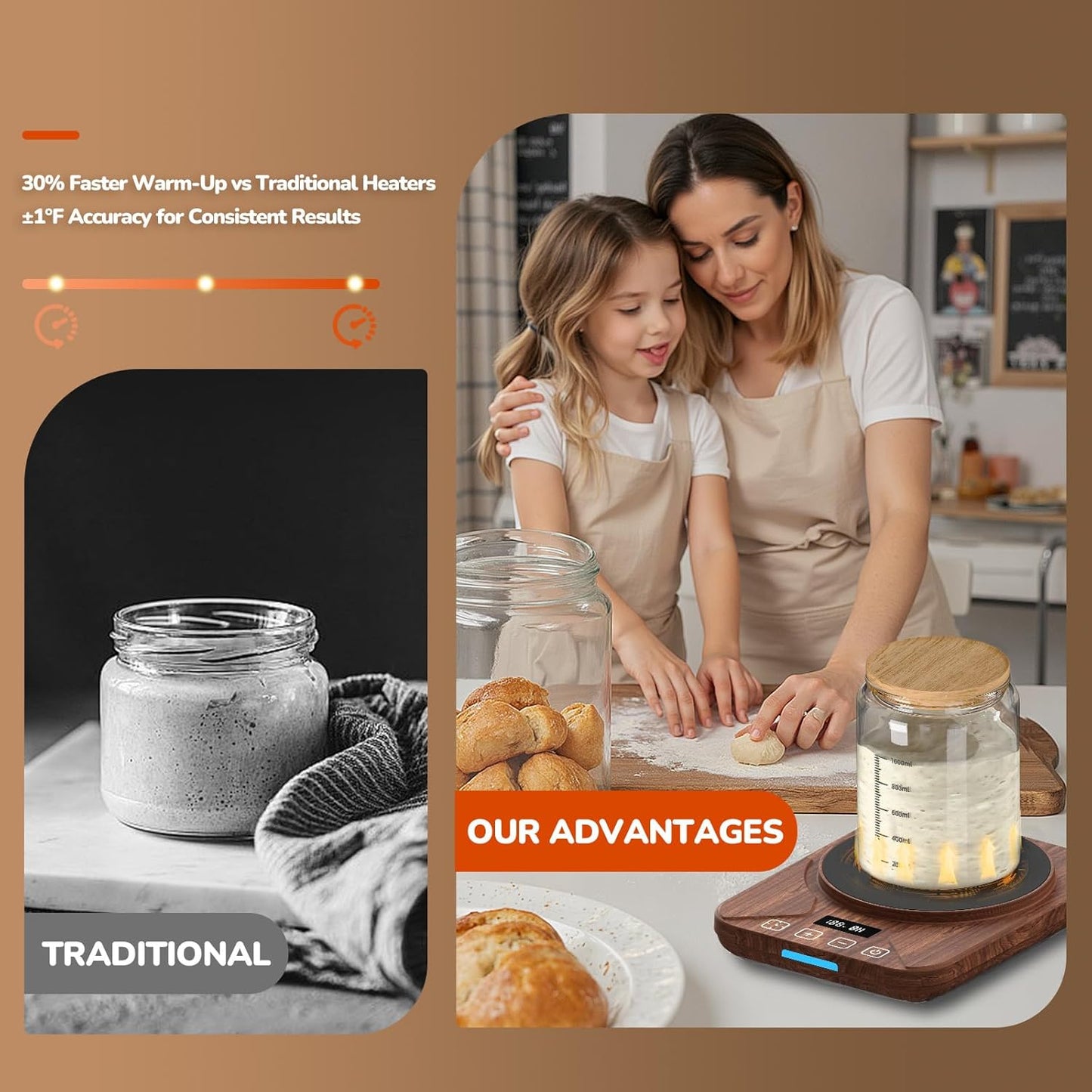 Sourdough Starter Warmer Mat - 24H Timer - Precise 1°F Thermostat Control (70-100°F) - Smart Memory Warming On/Off - Fits Jars Up to 40oz - Perfect for Home Baking (Brown)