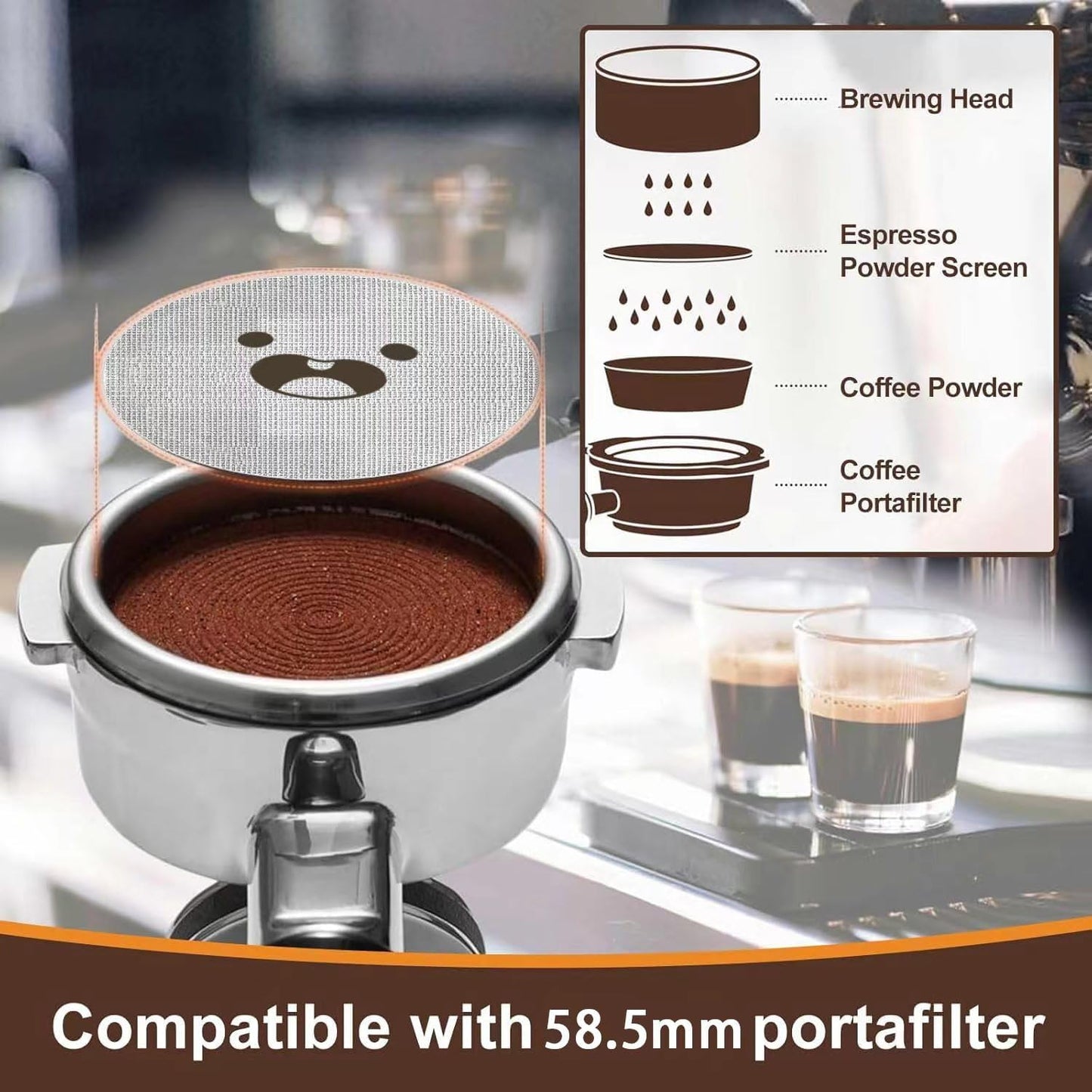 58.5mm Espresso Puck Screen, Lower Shower Screen, Metal Coffee Reusable Filter for 58mm Espresso Portafilter Basket, 1.7 Thickness(Mustache)