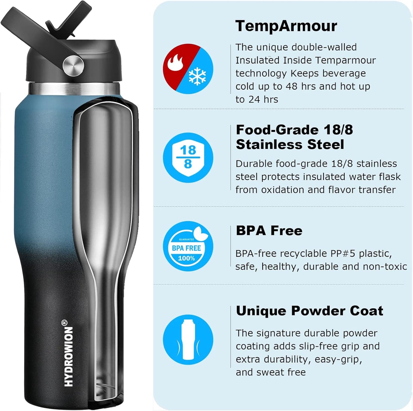 HYDROWION 32oz Water Bottle, Double Wall Vacuum Stainless Steel Insulated Water Flask with Straw Lid, Spout Lid and Flex Cap(Cold for 48 Hrs, Hot for 24 Hrs), Leakproof Travel Thermo Mug, Blue&Black
