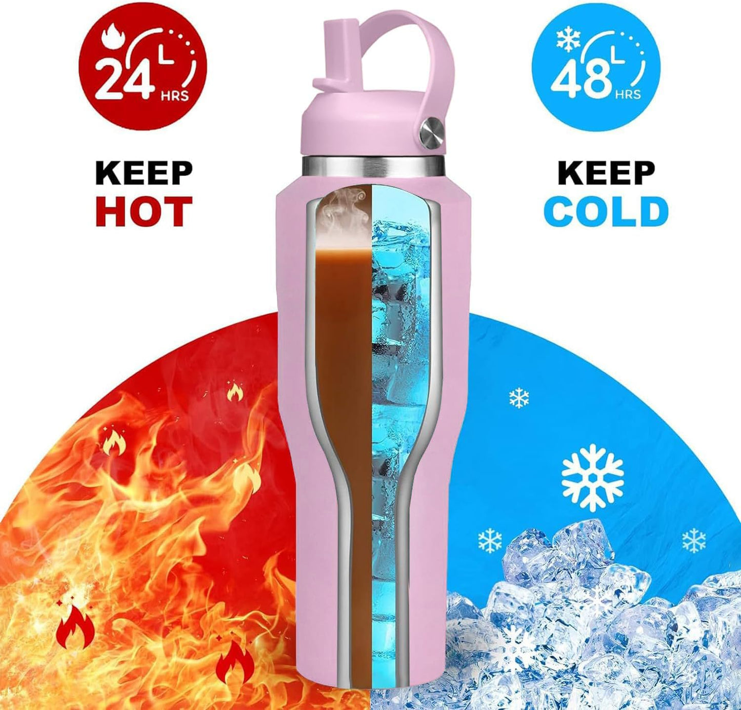 SENDESTAR SENDESTAR 40oz Stainless Steel Water Bottle(Cold for 48 Hrs, Hot for 24 Hrs),Double Wall Vacuum Insulated Bottle with Straw Lid, Spout Lid and Flex Cap, Fit in Any Car Cup Holder