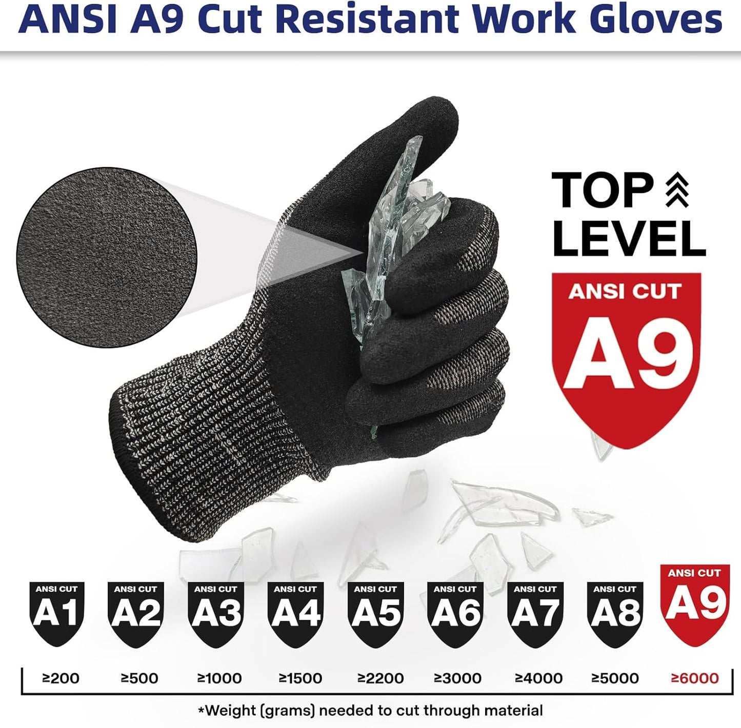 Schwer ProGuard Highest Level Cut Resistant Work Gloves PR3326 for Extreme Protection, ANSI A9 Cut Gloves with Reinforced Thumb, Non Slip, Cooling, Durable, Touch-screen, Non PFAS, Black 2 Pairs（S）