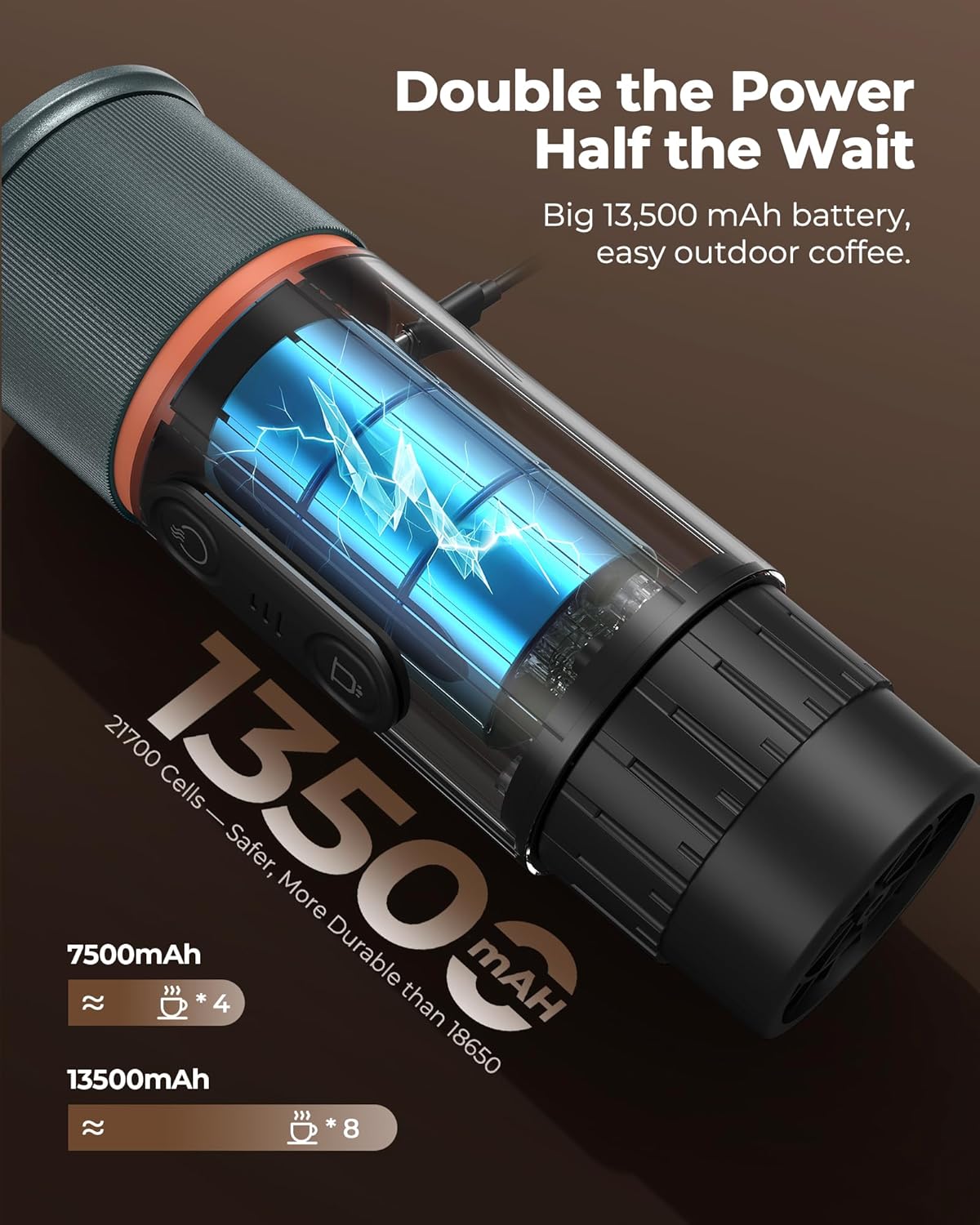 Portable Espresso Maker 20 Bar Self‑Heating & Auto-off | 13500 mAh Battery Brews 8 Shots | 12 V Mini Coffee Machine Compatible with Nespresso Original Pods | Car/Travel/Camping