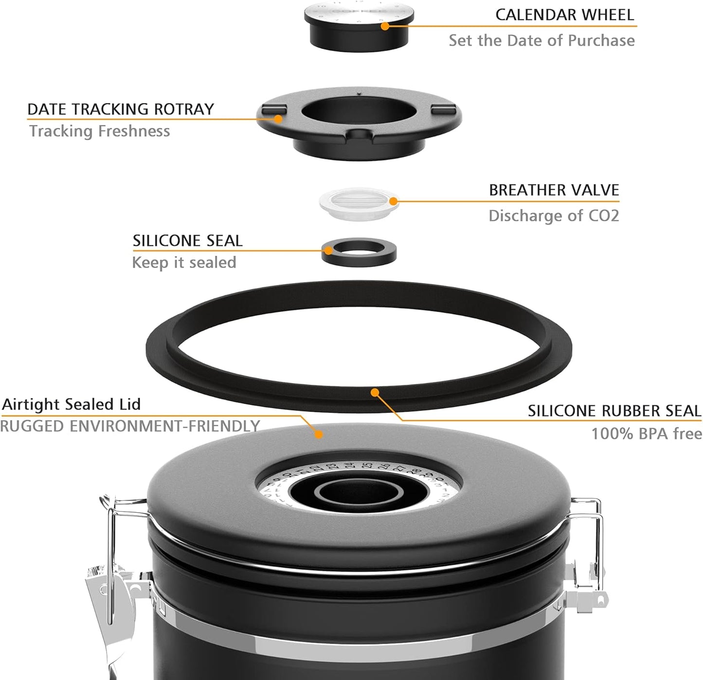 Coffee canister for ground coffee with Transparent Window,Date Tracker,CO2 Valve 304 Stainless Steel Kitchen Food Airtight storage container for Coffee Beans or Grounds, Tea, Sugar(Silver 22OZ)