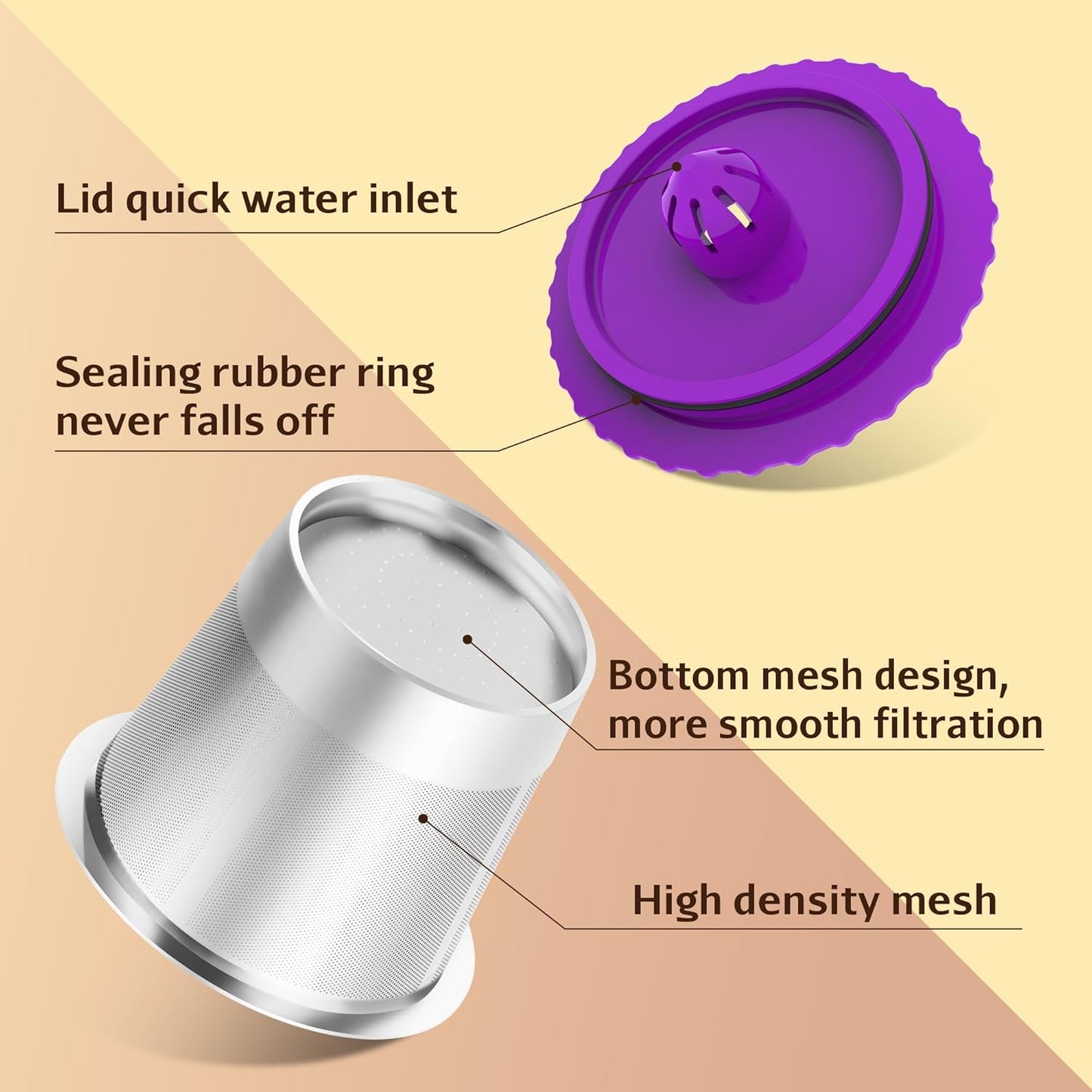 Reusable K Cups, Stianless Steel Coffee Pods with 20 Count paper Filters Compatible with Keurig 2.0 and 1.0 Coffee Makers