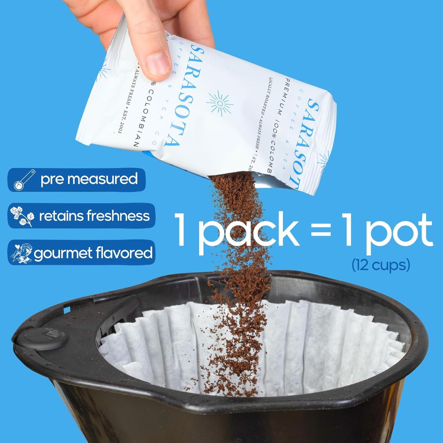 Sarasota Coffee Ground Packets | Colombian Medium Roast | Bulk Packs | Gourmet Columbian Low Acid Mold Free Singles Individual Pouches for 12 Cup Coffee Maker | 1.75 Ounce Bags, 100 Count