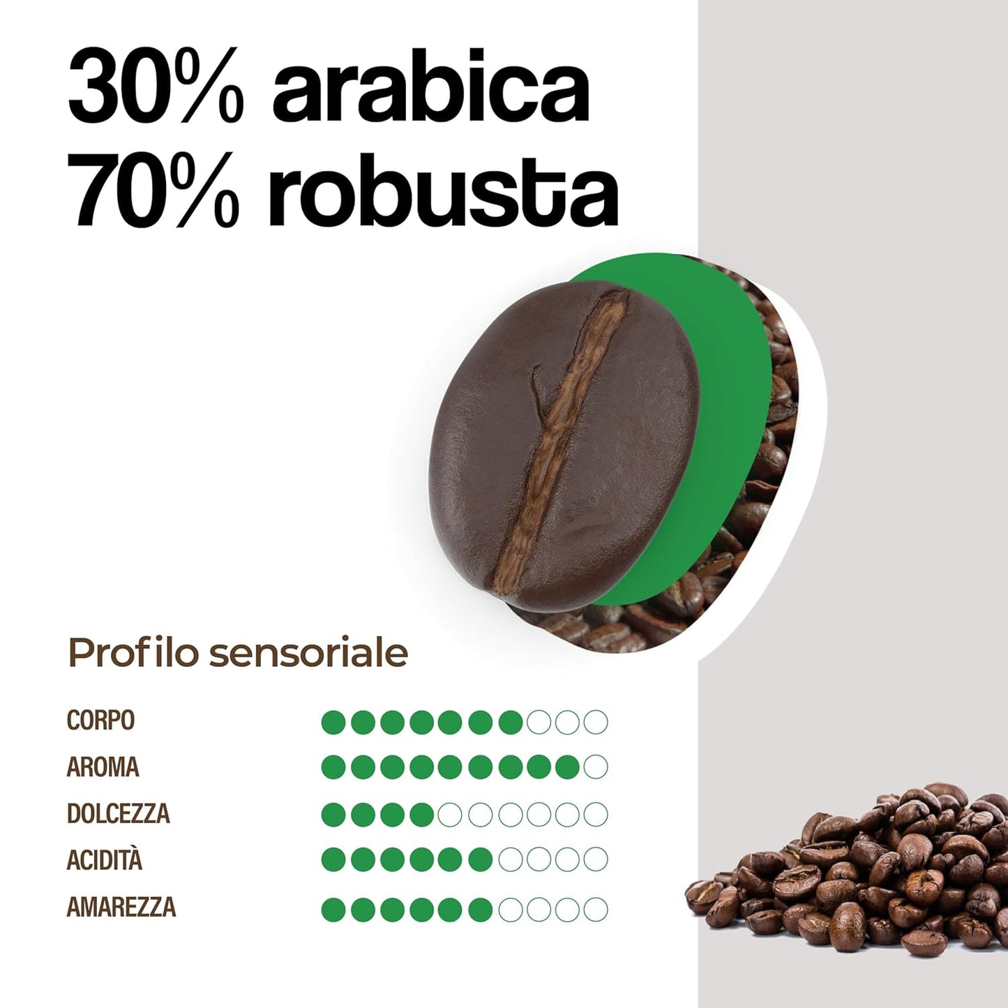 Dongiò Caffè Venezia Blend – Whole Bean Coffee 2.2 lbs (1kg) – Medium-Dark Roast – Rich & Balanced Italian Espresso with Notes of Cocoa & Spices – Artisan Quality