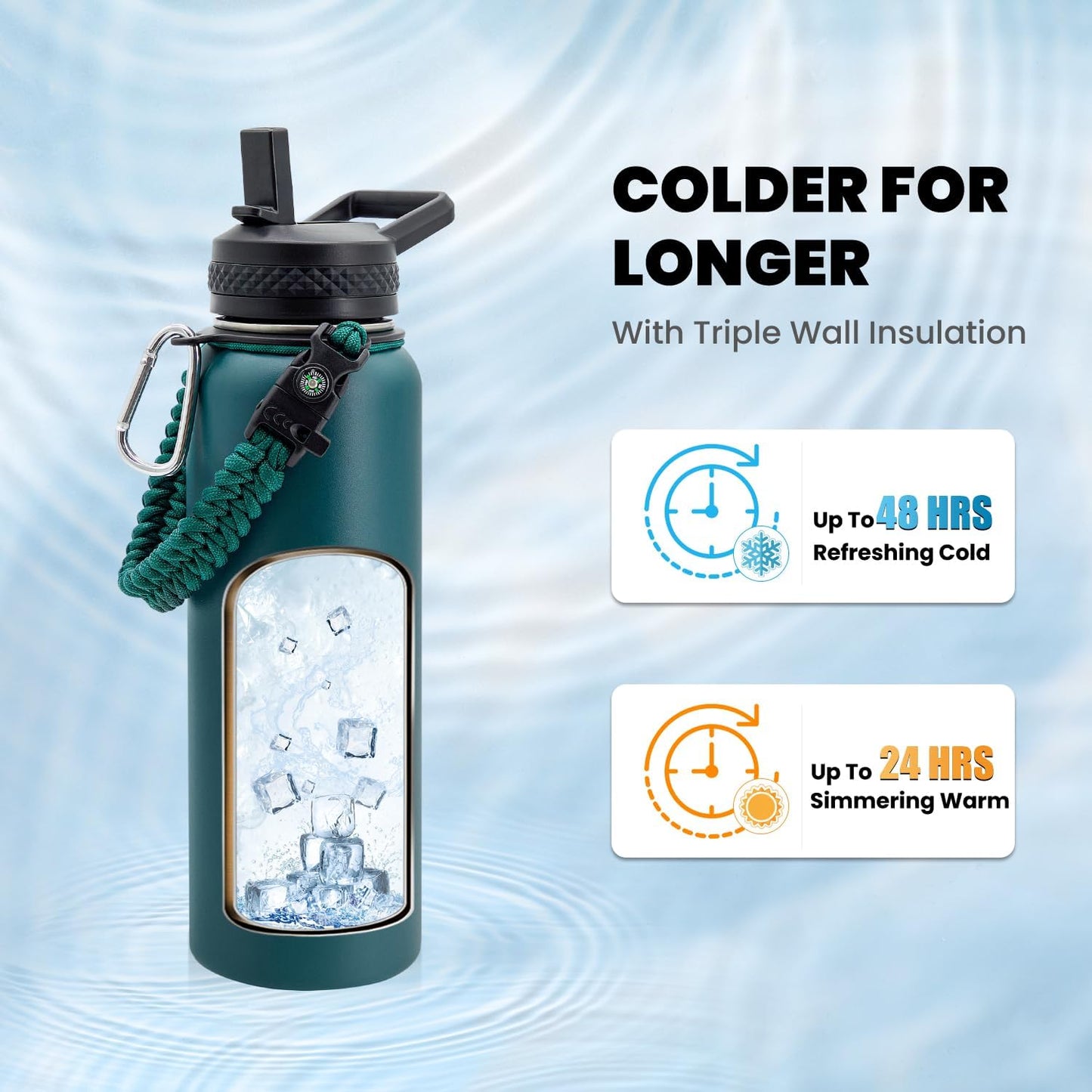 Insulated Water Bottle 40 oz, Triple Wall Vacuum Stainless Steel (Cold for 48 Hrs), Leak Proof & Non-BPA, Modern Water Flask Jug with Paracord Handle & Straw Spout Lids, Dark Green