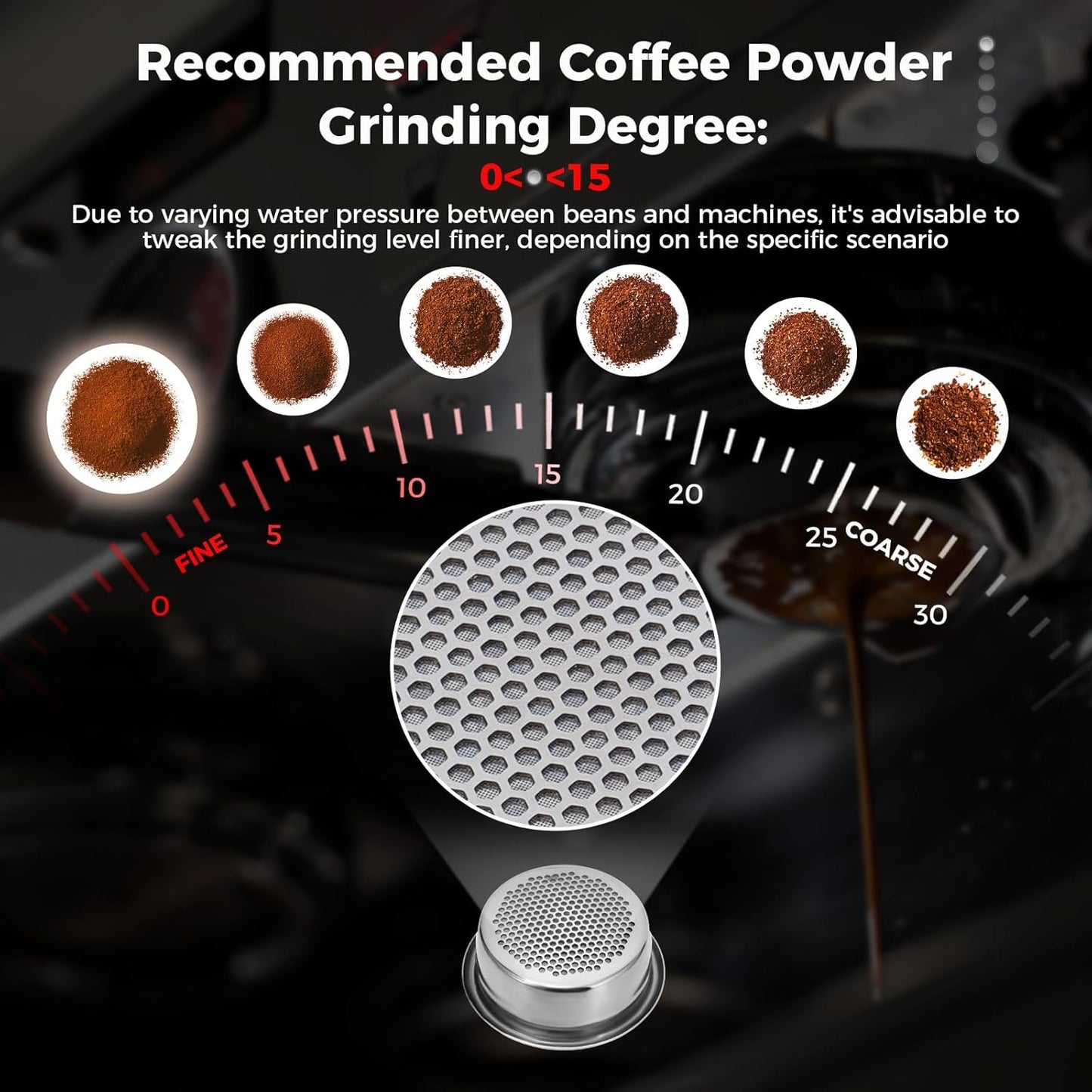 IKAPE 58mm Bottomless Naked Portafilter, Suitable for E61, Flair 58, ECM, Rocket, Sanremo, Synesso, Slayer, VBM Coffee Machines (Included 20g Capacity Filter Basket)