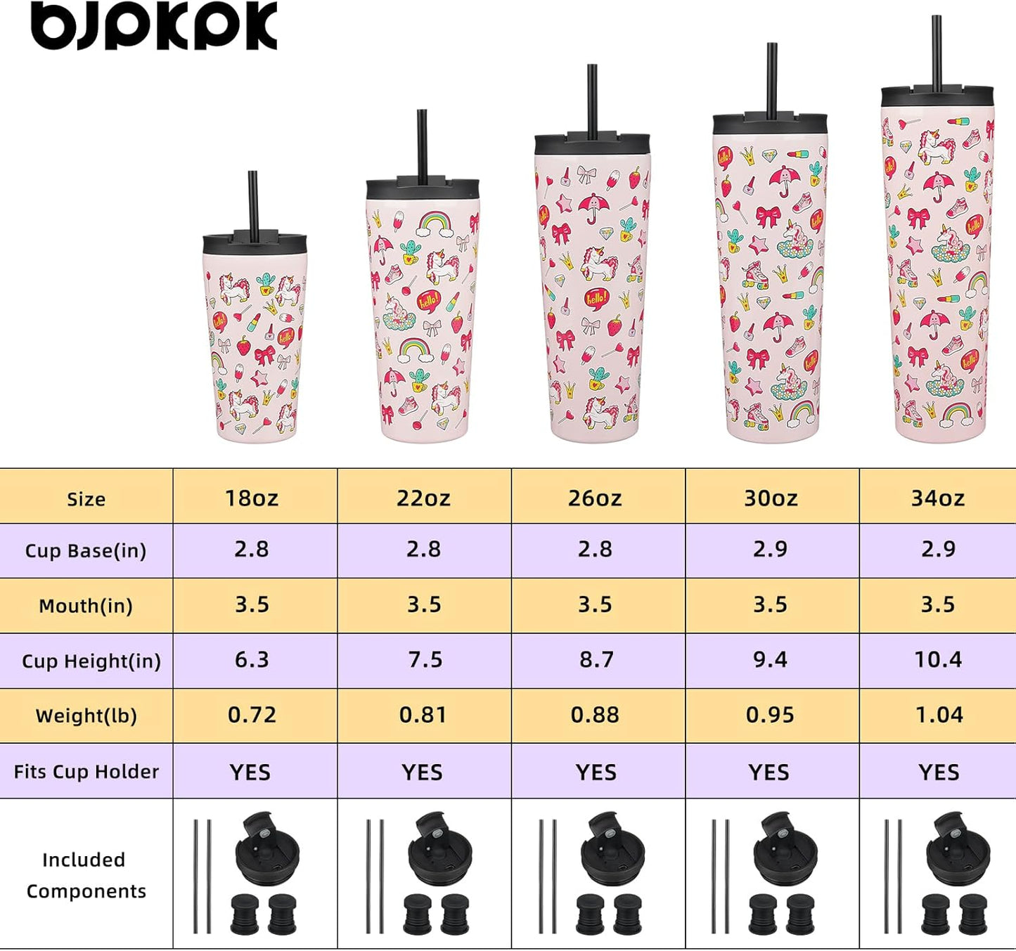 BJPKPK 26oz Insulated Tumbler With lid And Straw Stainless Steel Tumblers Travel Coffee Mug Reusable Thermal Cup,Unicorns